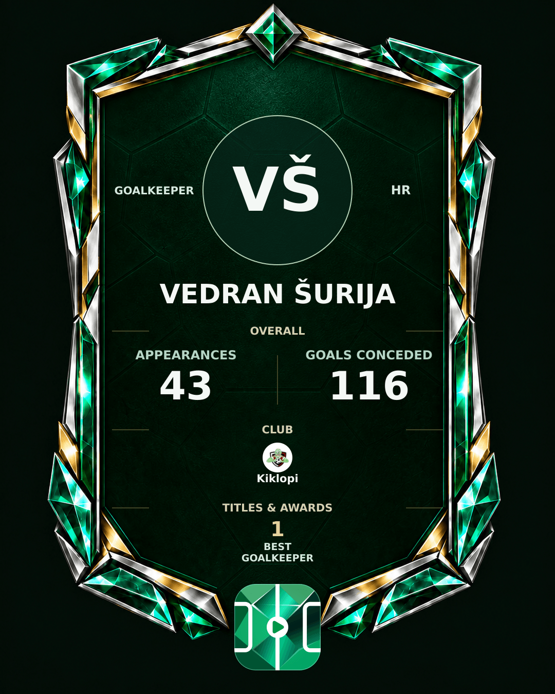 Vedran Šurija's PLAYGRND profile graphic