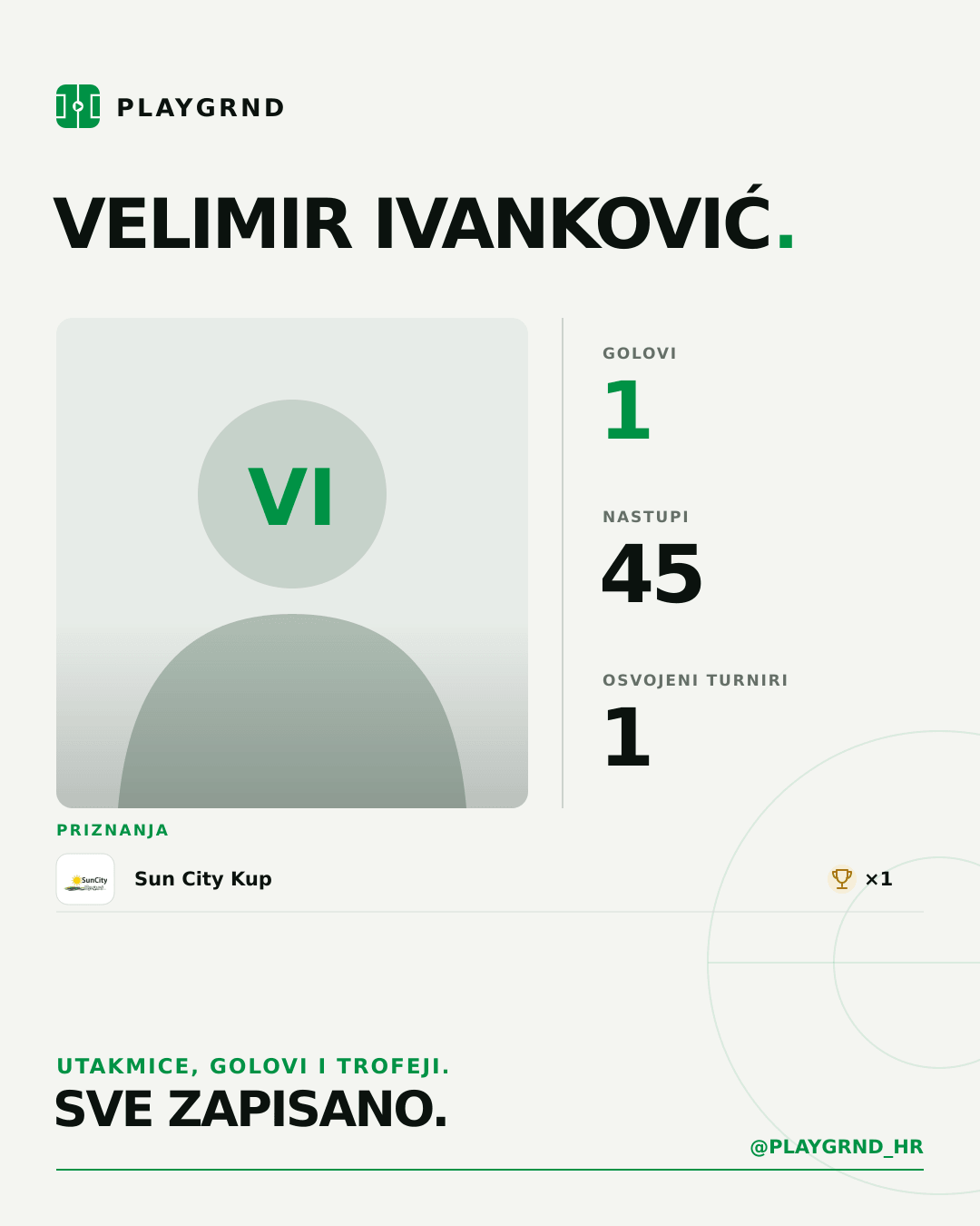 PLAYGRND grafika profila Velimir Ivanković