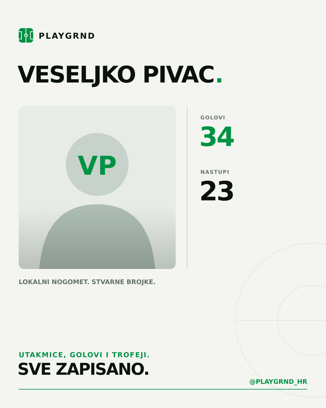 PLAYGRND grafika profila Veseljko Pivac