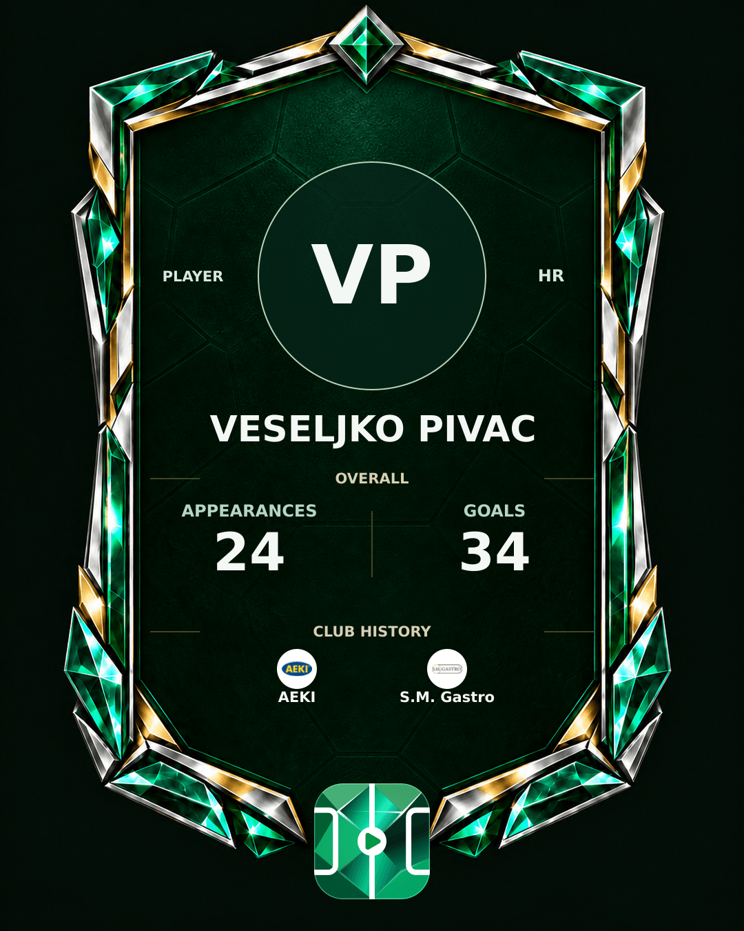 Veseljko Pivac's PLAYGRND profile graphic
