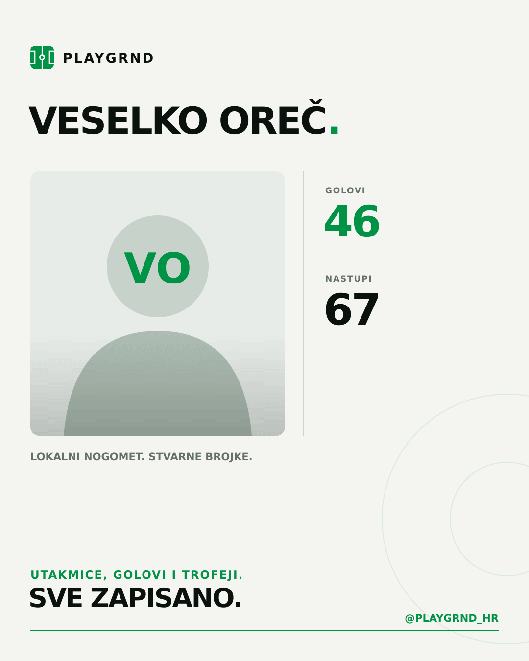 PLAYGRND grafika profila Veselko Oreč