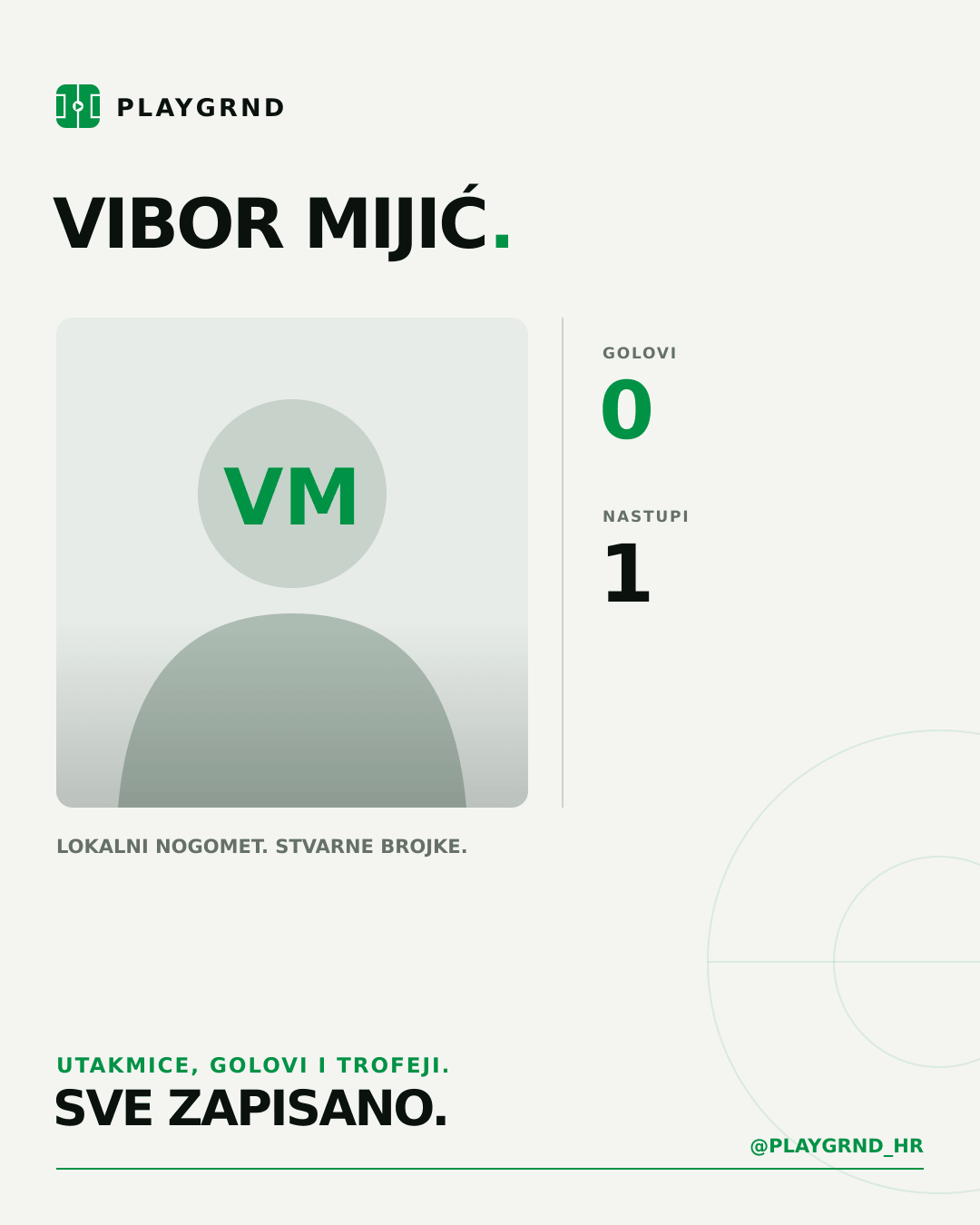 PLAYGRND grafika profila Vibor Mijić