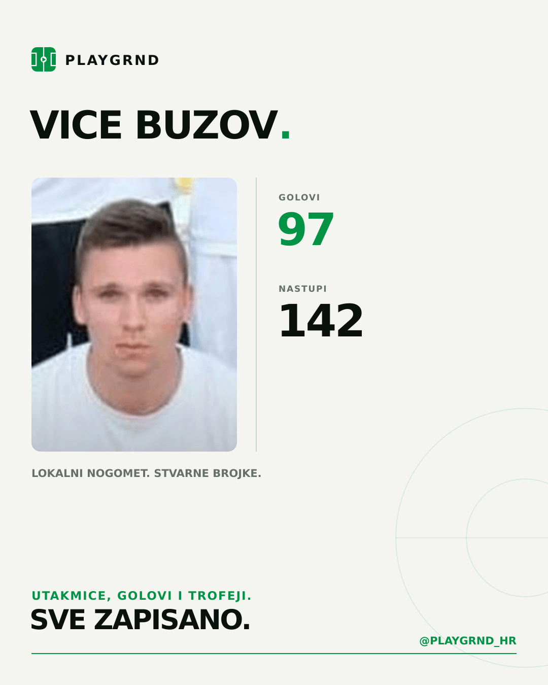 PLAYGRND grafika profila Vice Buzov
