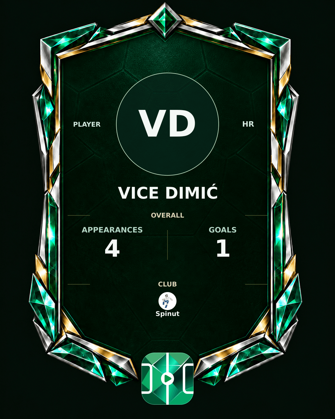 Vice Dimić's PLAYGRND profile graphic