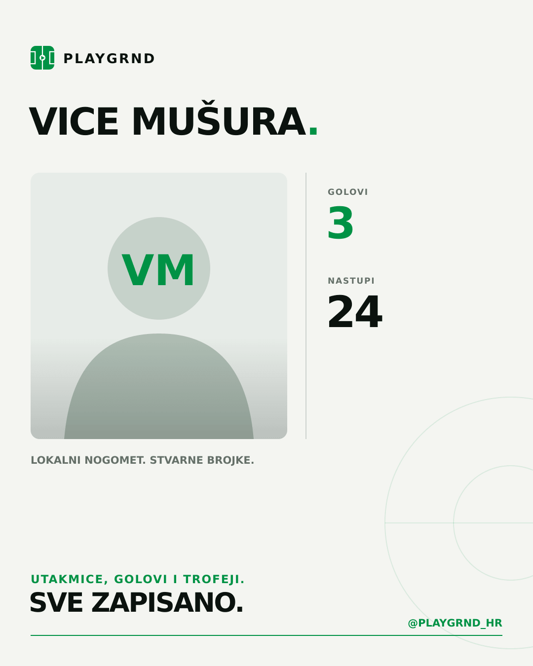 Vice Mušura's PLAYGRND profile graphic