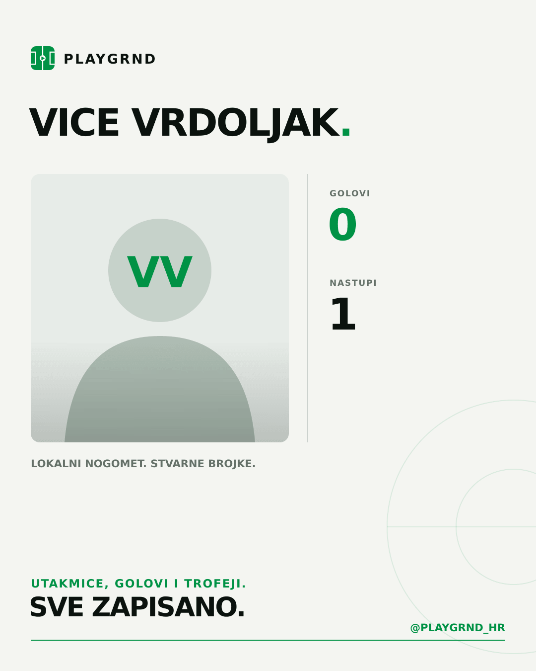 PLAYGRND grafika profila Vice Vrdoljak