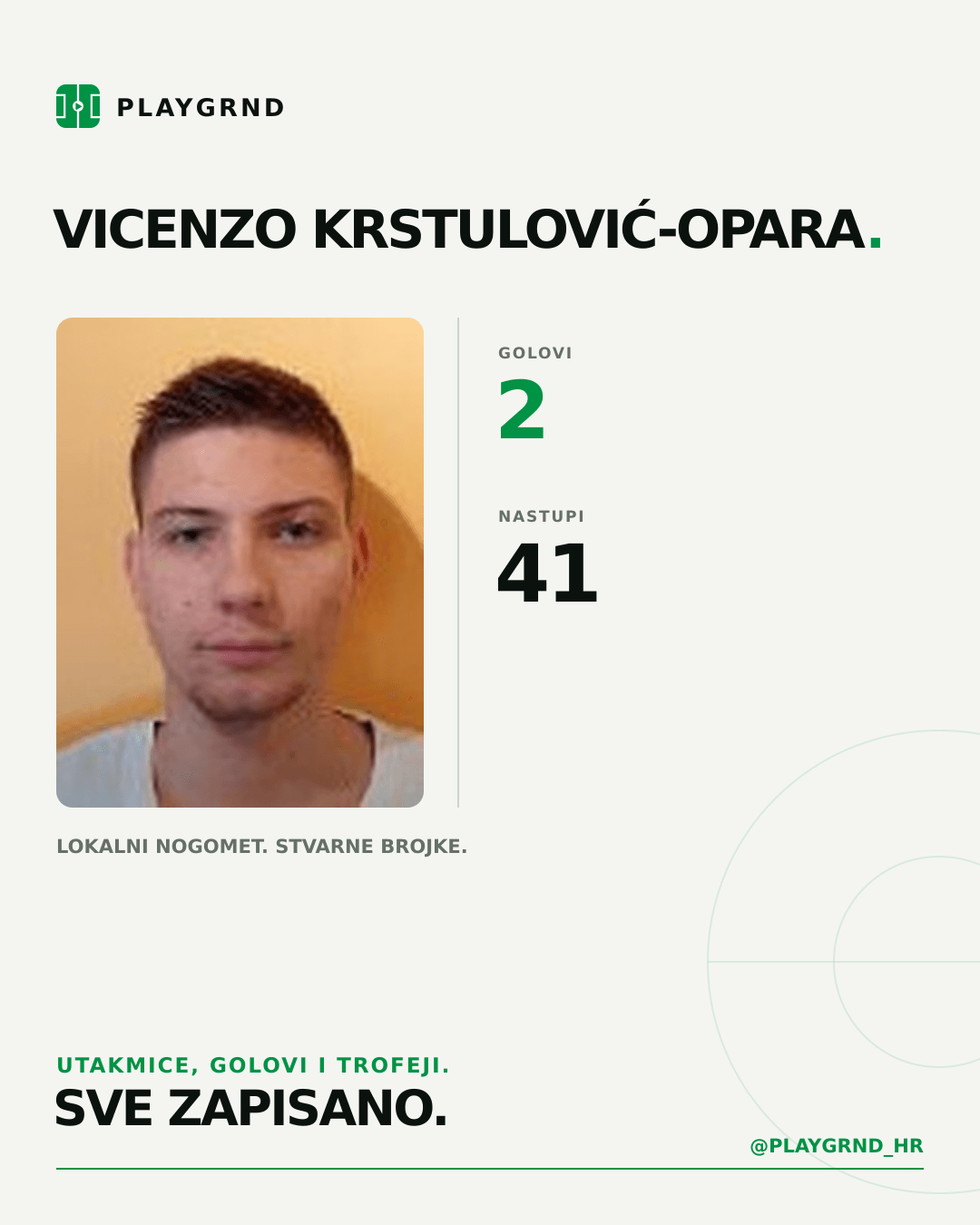 Vicenzo Krstulović-Opara's PLAYGRND profile graphic