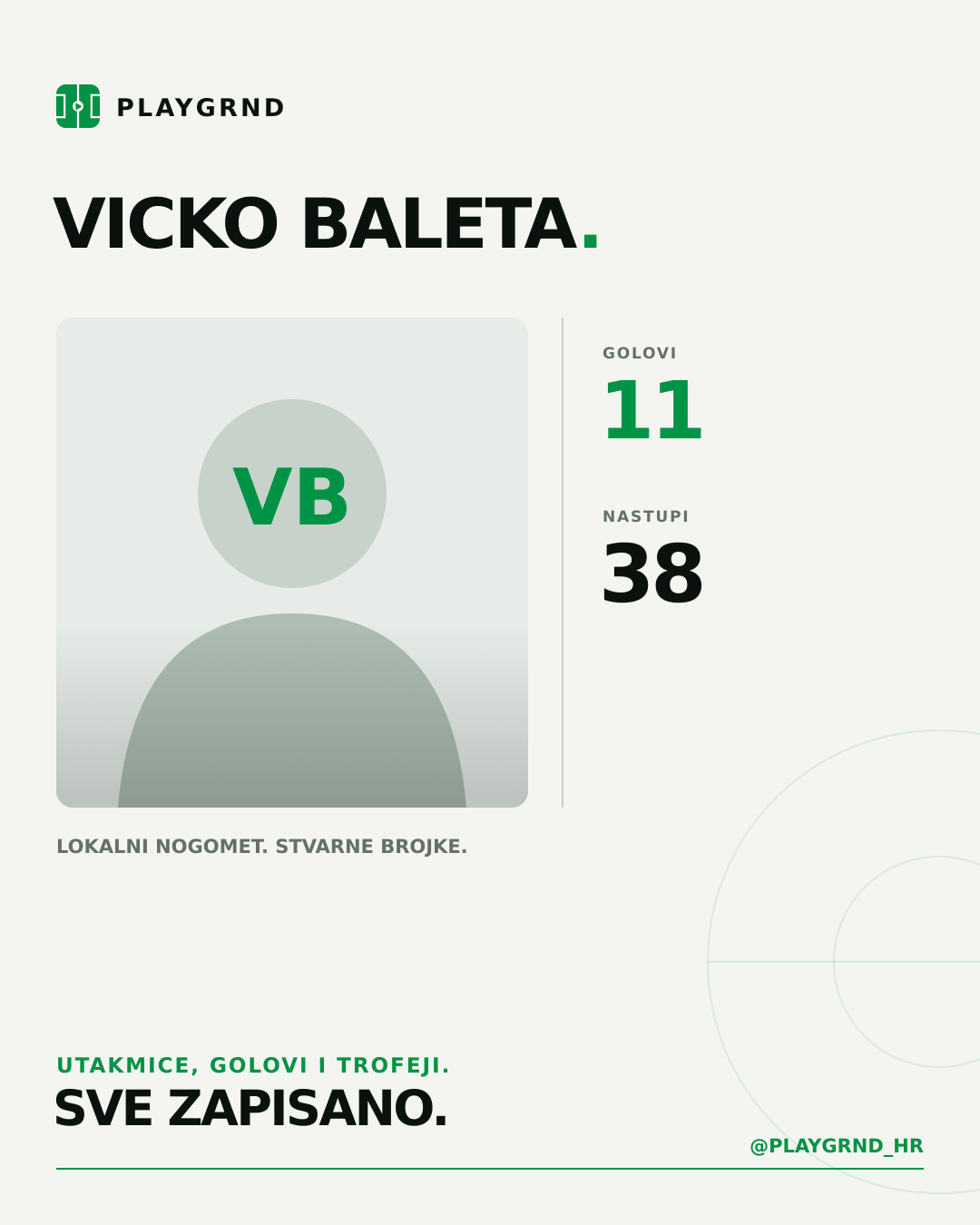 PLAYGRND grafika profila Vicko Baleta