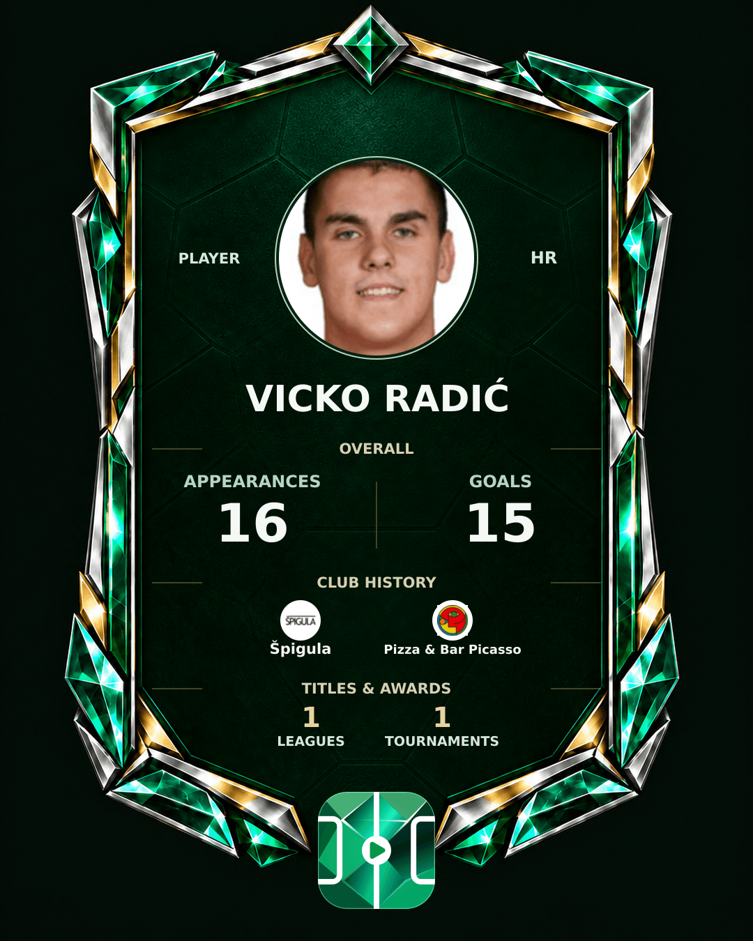 Vicko Radić's PLAYGRND profile graphic