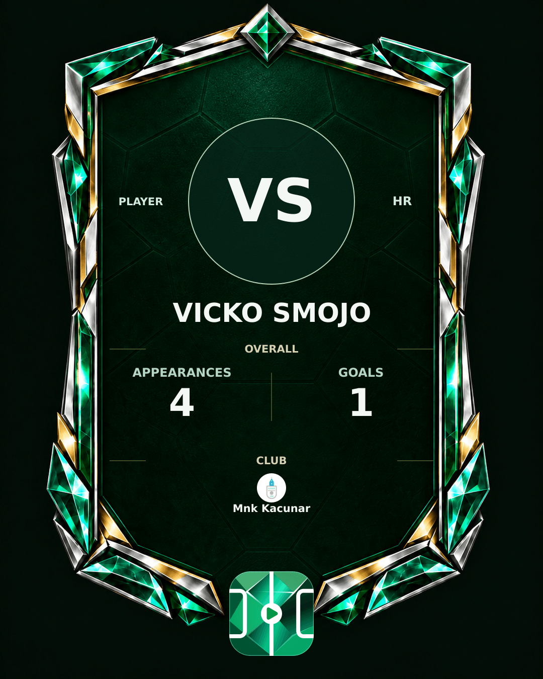 Vicko Smojo's PLAYGRND profile graphic