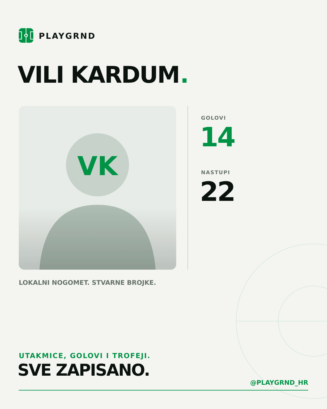 Vili Kardum's PLAYGRND profile graphic