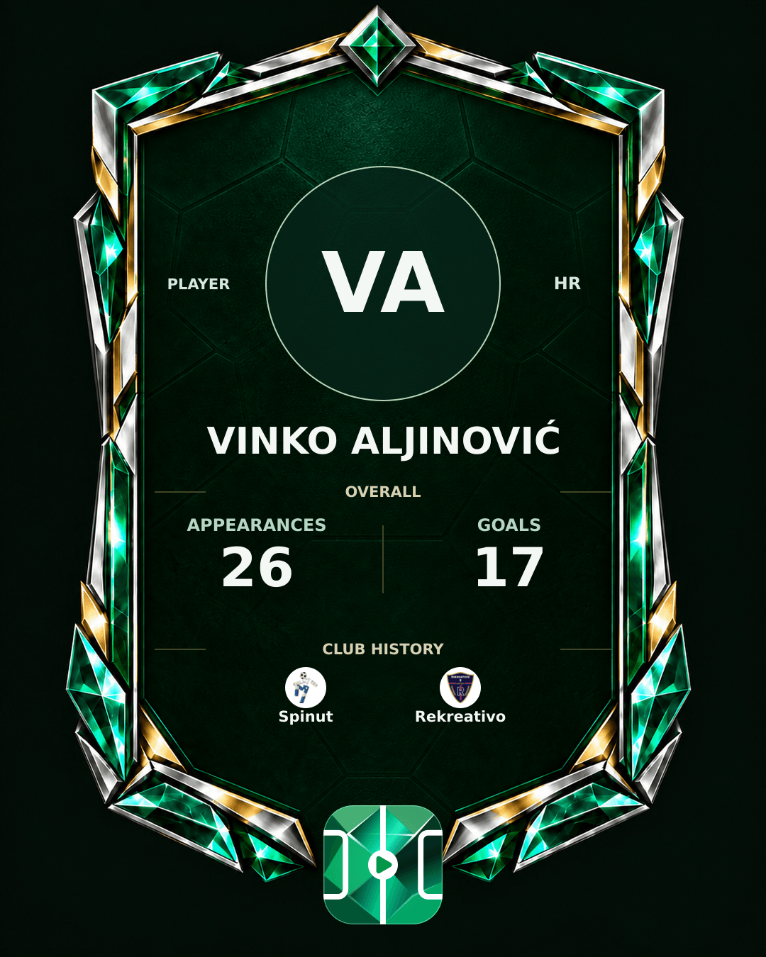 Vinko Aljinović's PLAYGRND profile graphic