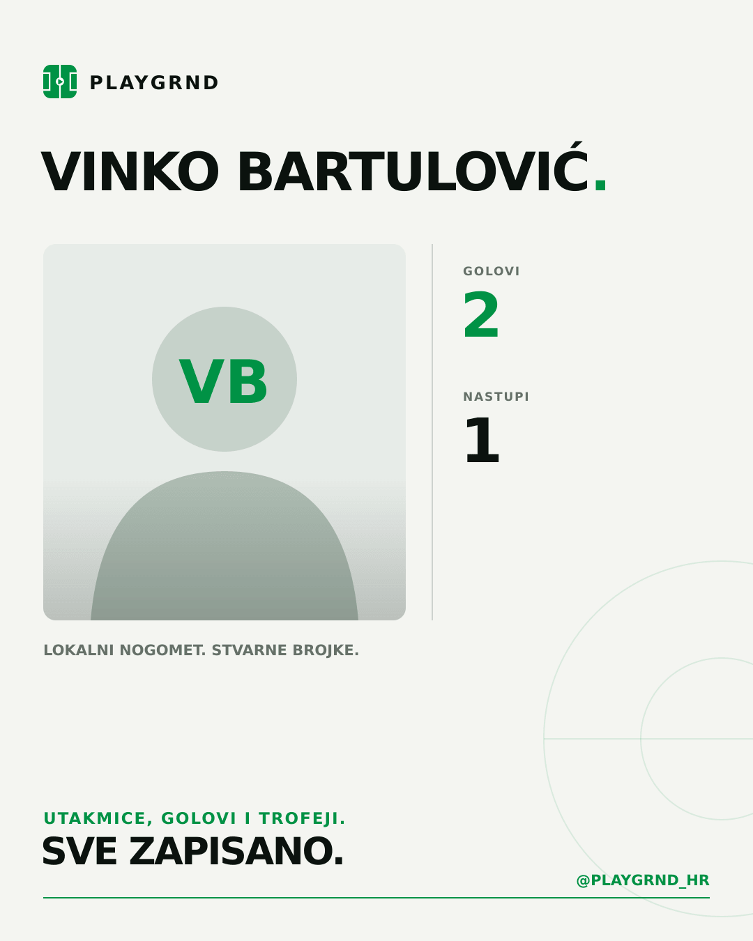PLAYGRND grafika profila Vinko Bartulović