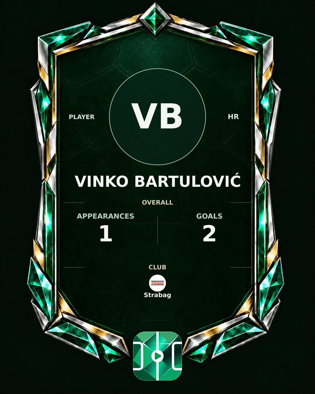 Vinko Bartulović's PLAYGRND profile graphic
