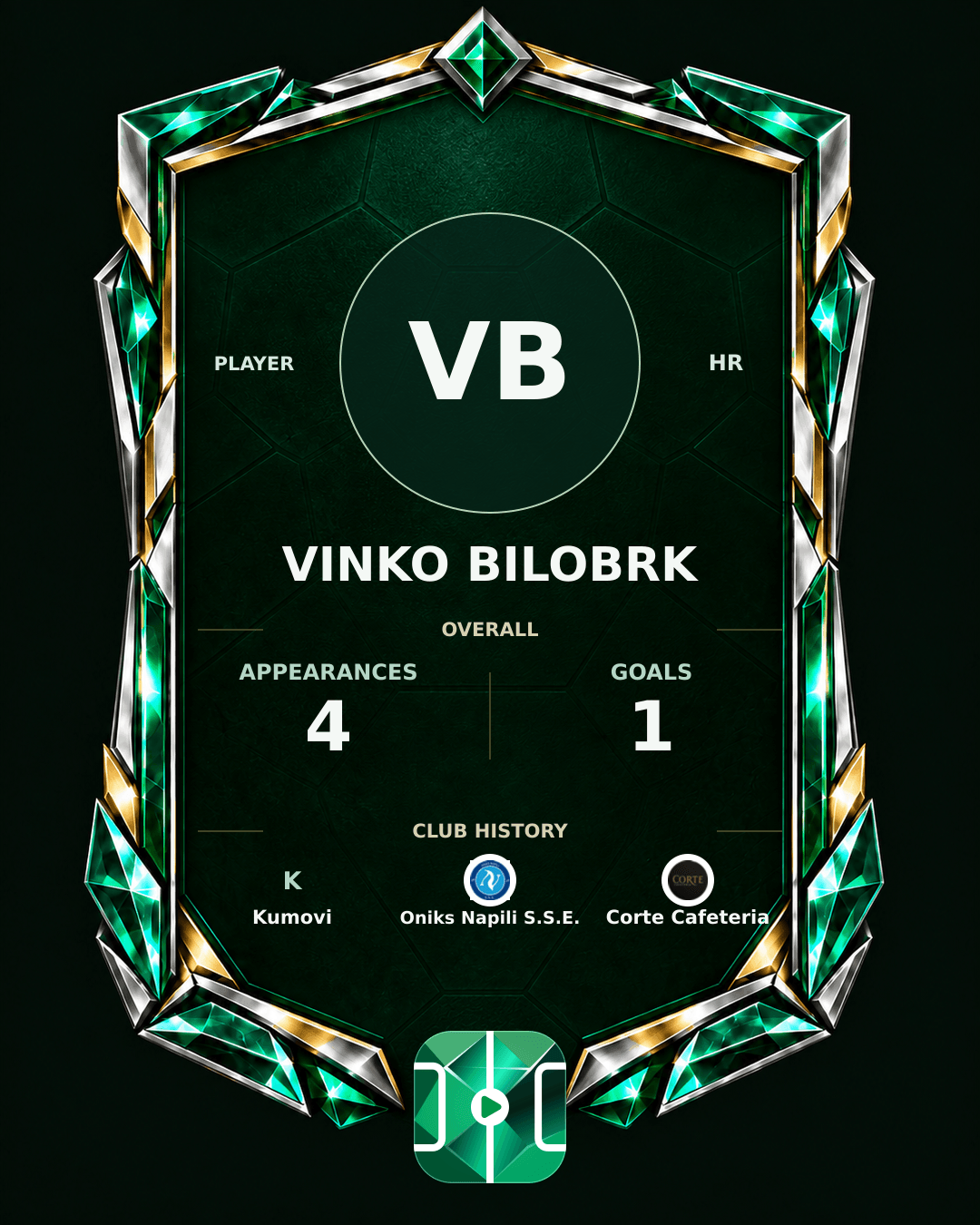 Vinko Bilobrk's PLAYGRND profile graphic