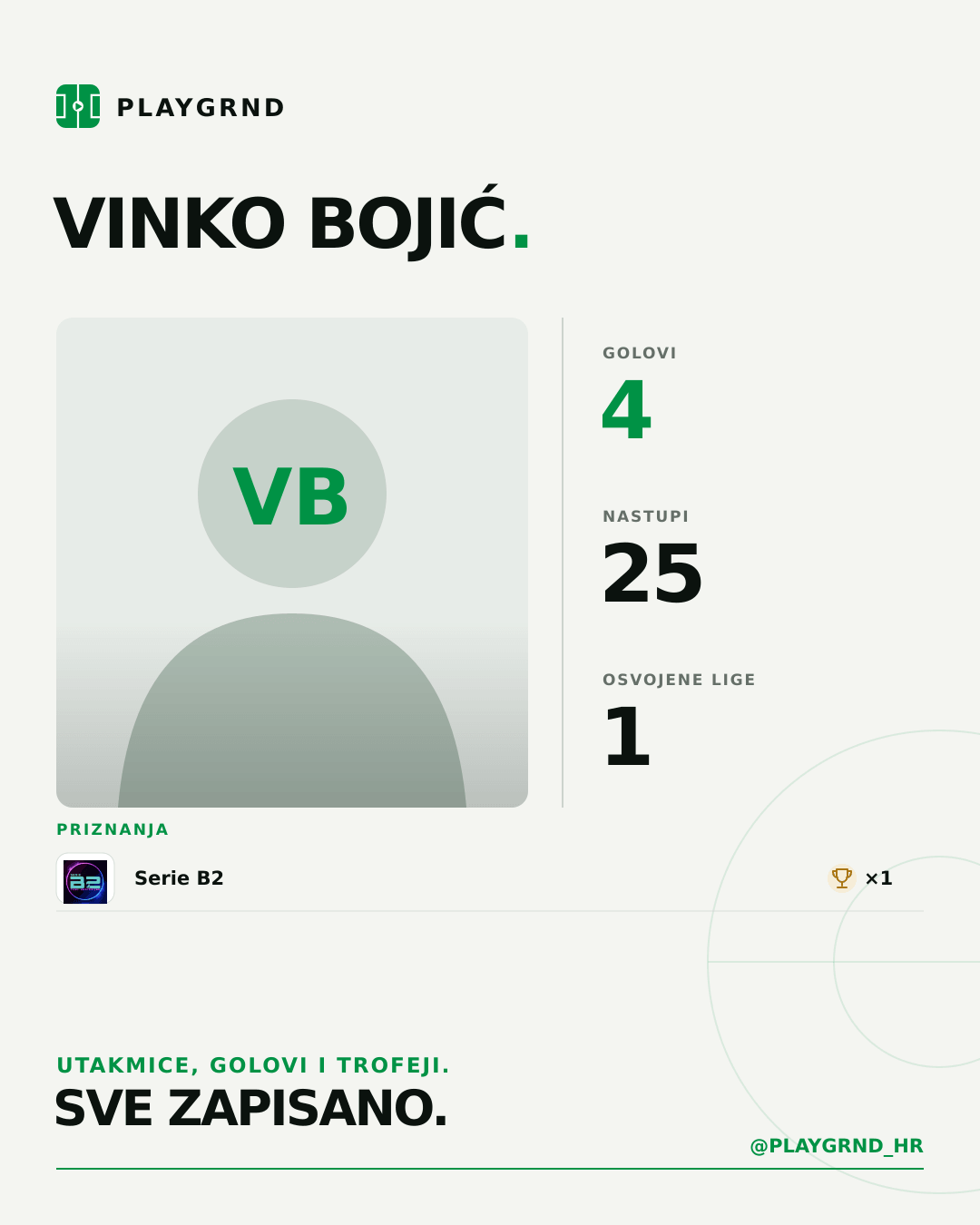 PLAYGRND grafika profila Vinko Bojić