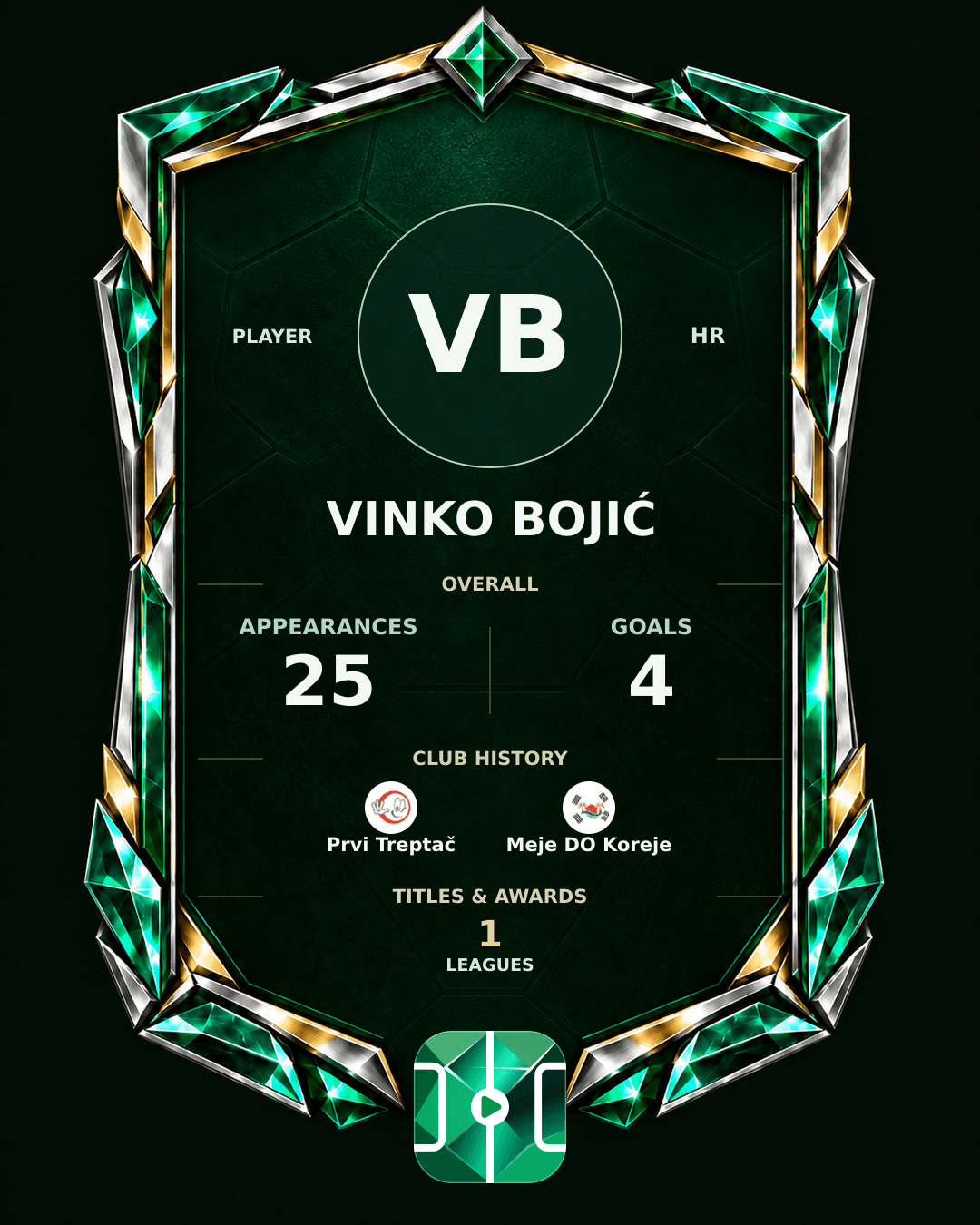 Vinko Bojić's PLAYGRND profile graphic