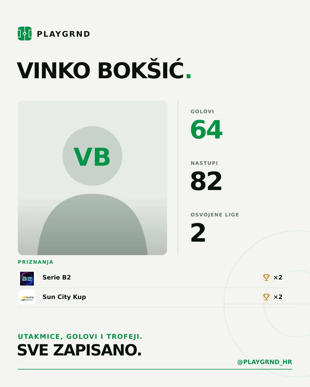 PLAYGRND grafika profila Vinko Bokšić