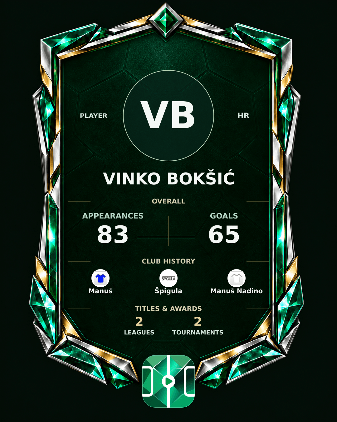Vinko Bokšić's PLAYGRND profile graphic