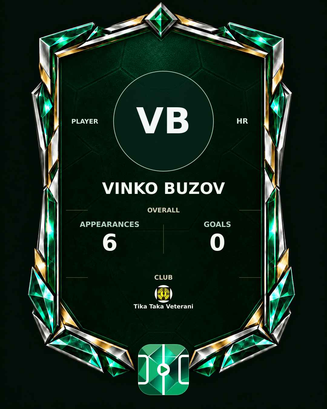 Vinko Buzov's PLAYGRND profile graphic