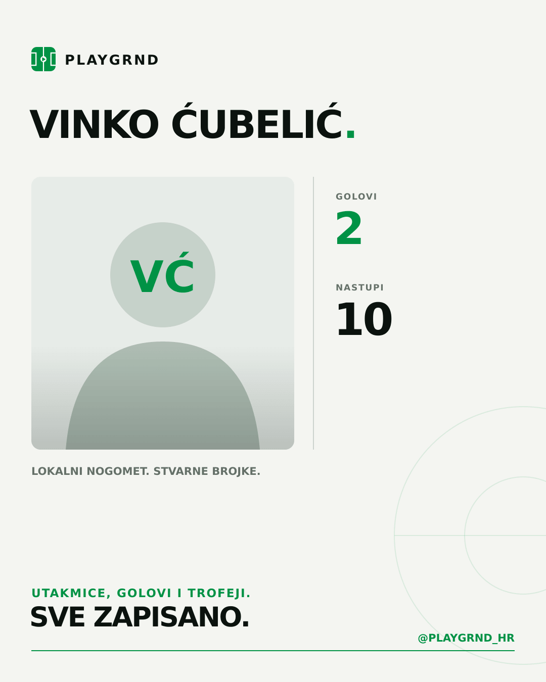 PLAYGRND grafika profila Vinko Ćubelić
