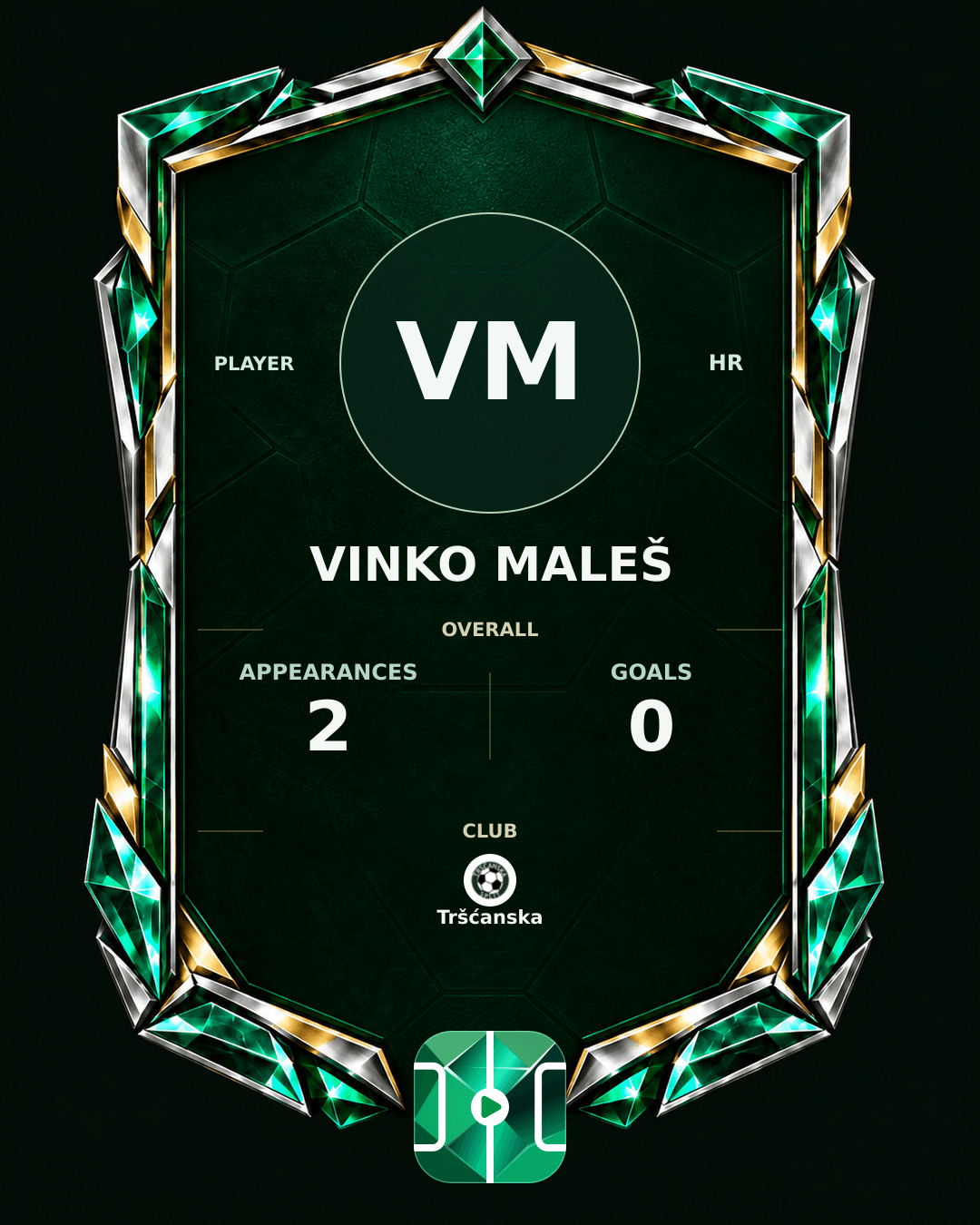 Vinko Maleš's PLAYGRND profile graphic