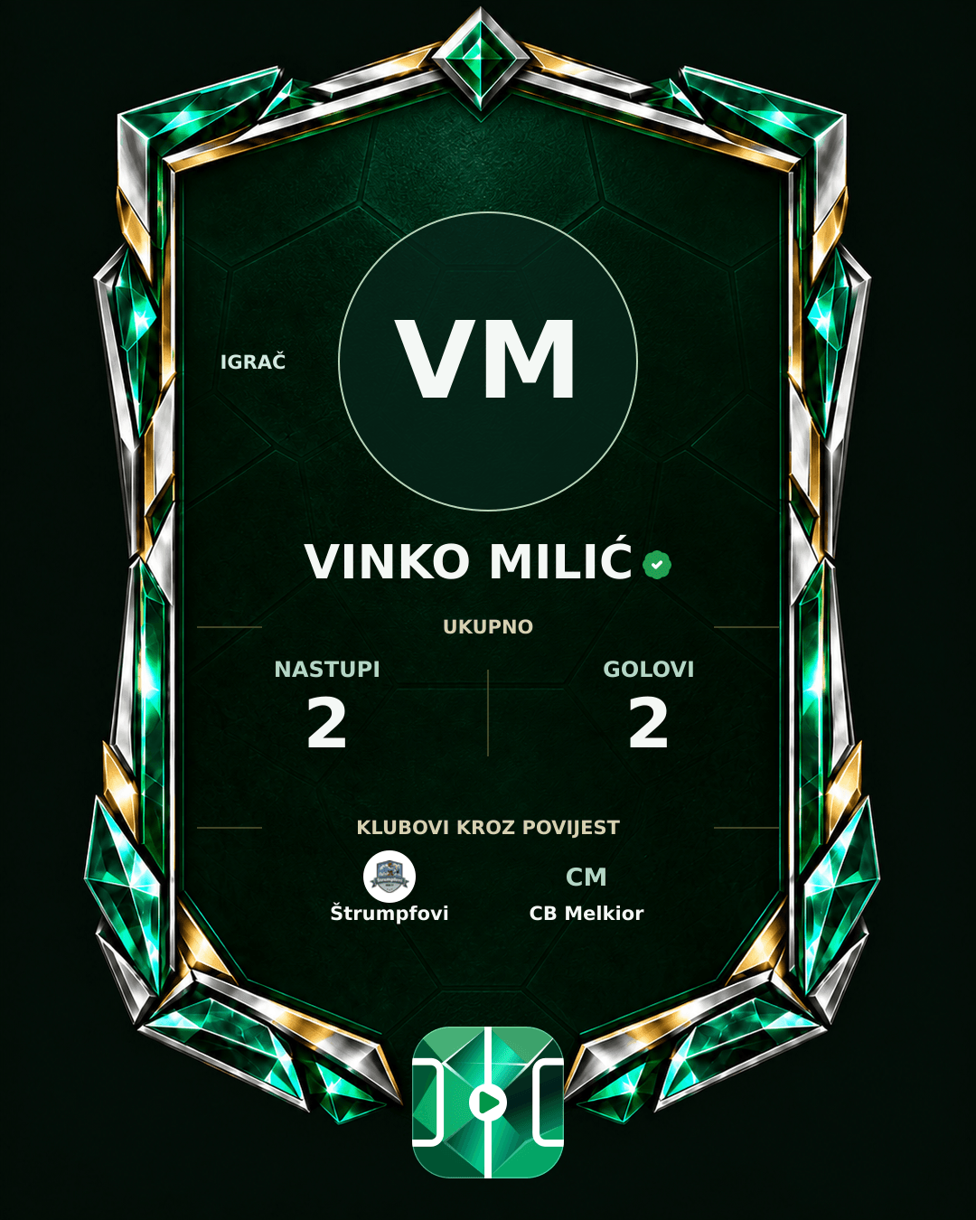 PLAYGRND grafika profila Vinko Milić