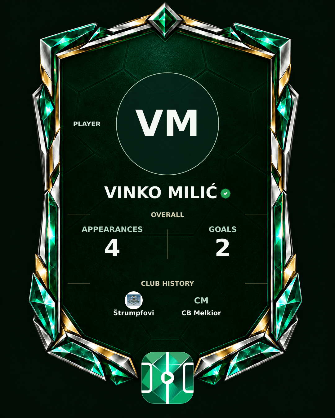 Vinko Milić's PLAYGRND profile graphic