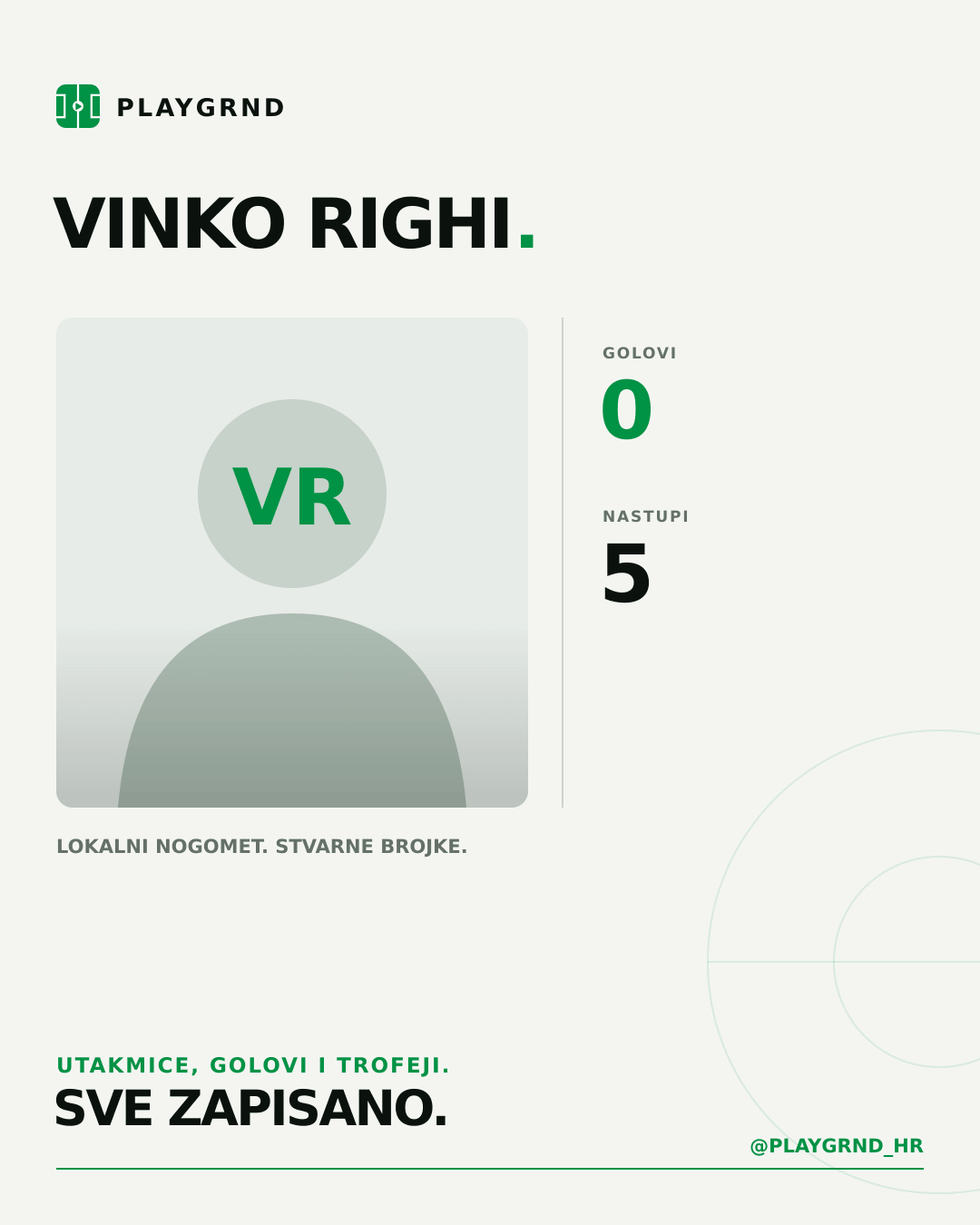 PLAYGRND grafika profila Vinko Righi
