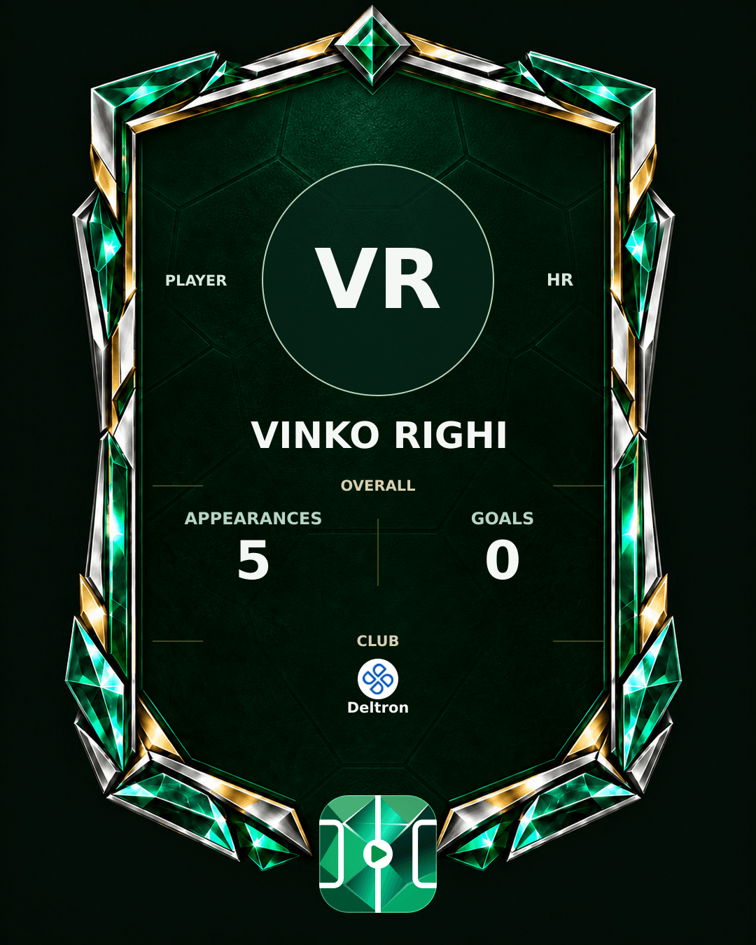 Vinko Righi's PLAYGRND profile graphic