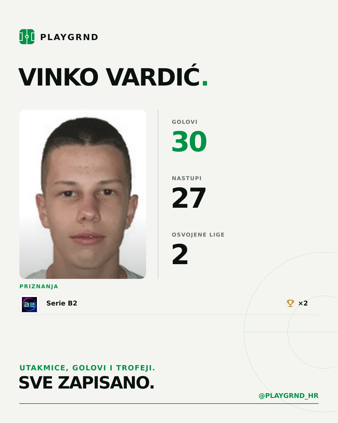PLAYGRND grafika profila Vinko Vardić