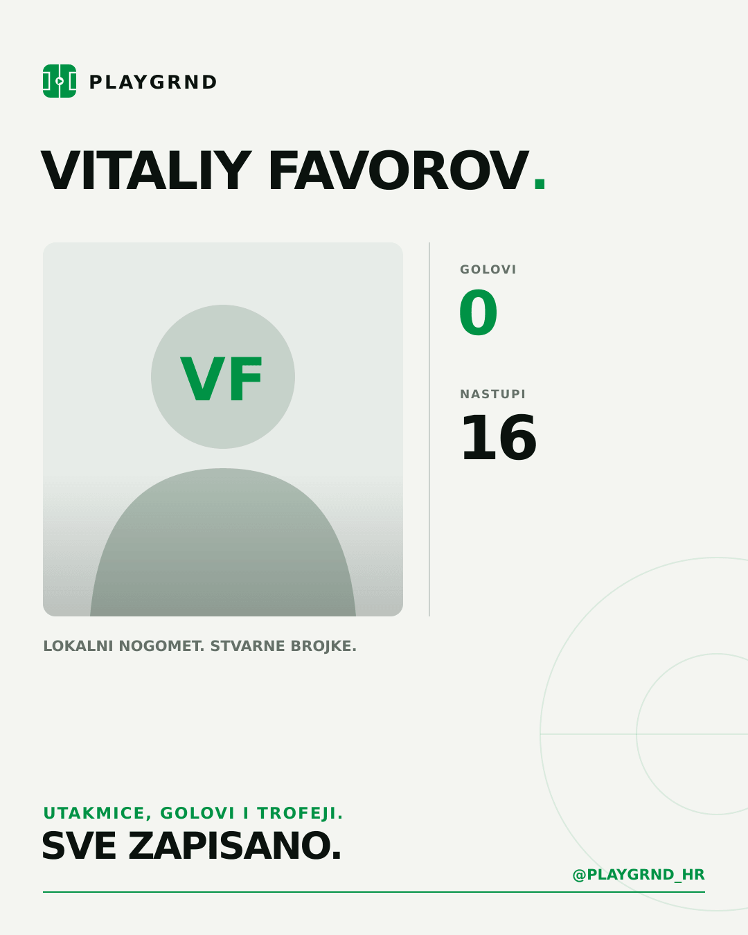 PLAYGRND grafika profila Vitaliy Favorov
