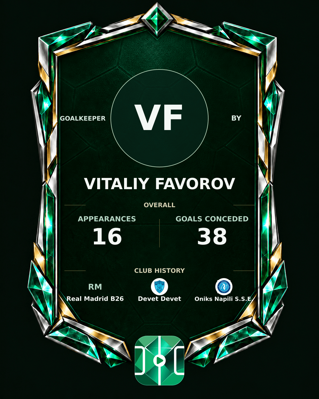 Vitaliy Favorov's PLAYGRND profile graphic