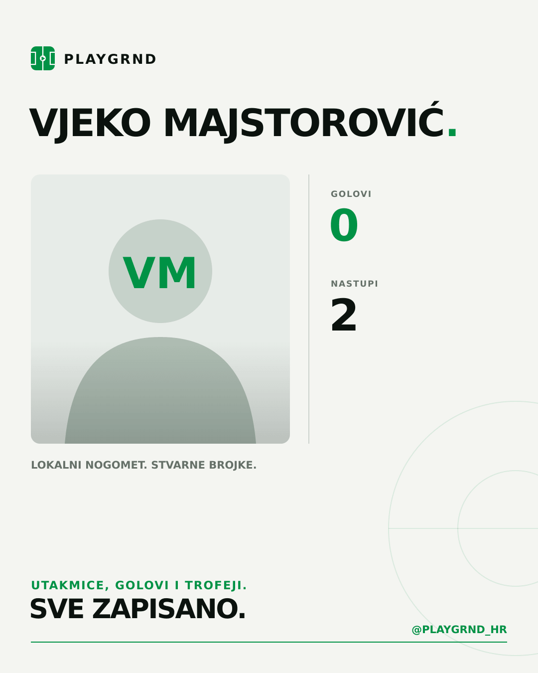 PLAYGRND grafika profila Vjeko Majstorović