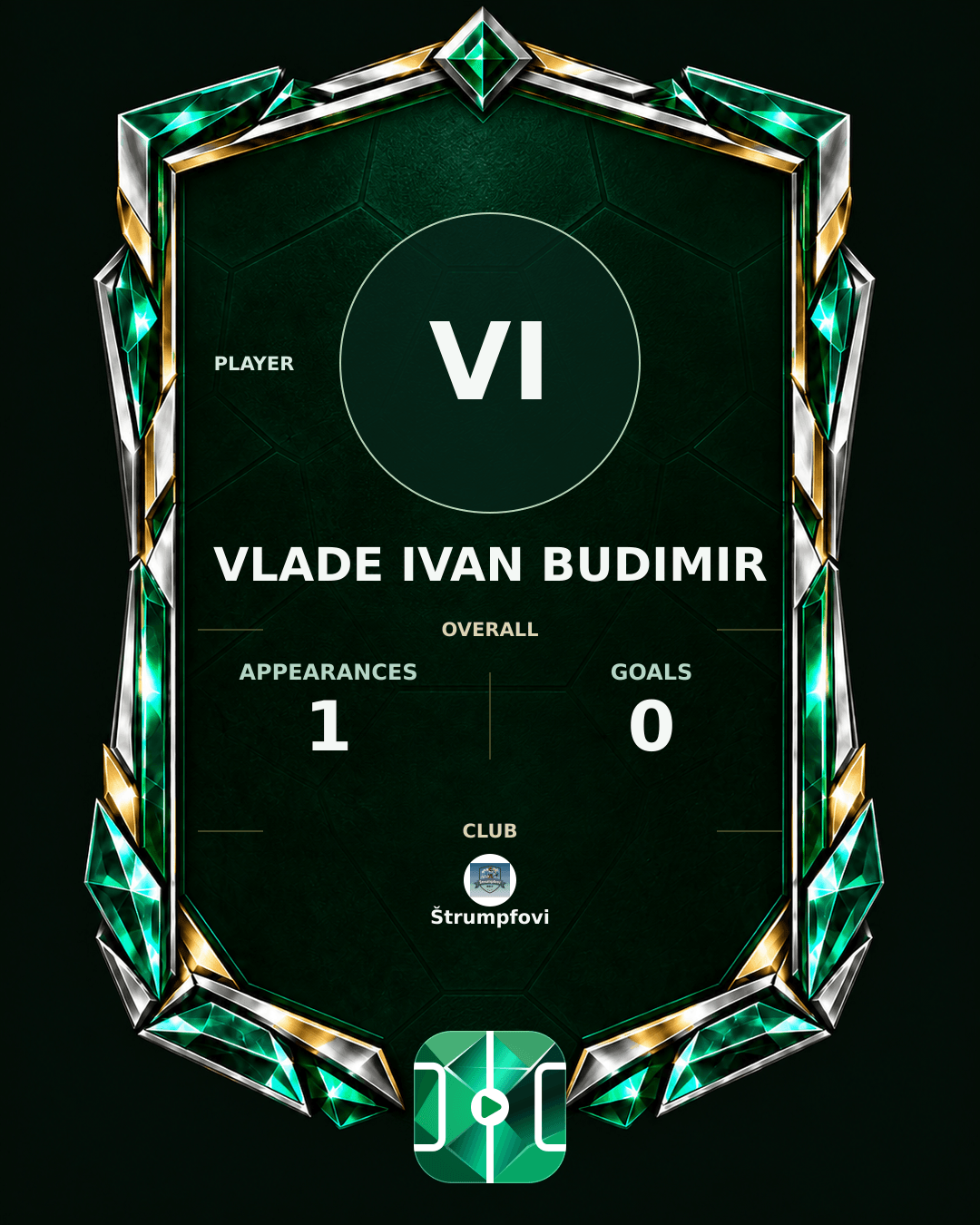 Vlade Ivan Budimir's PLAYGRND profile graphic