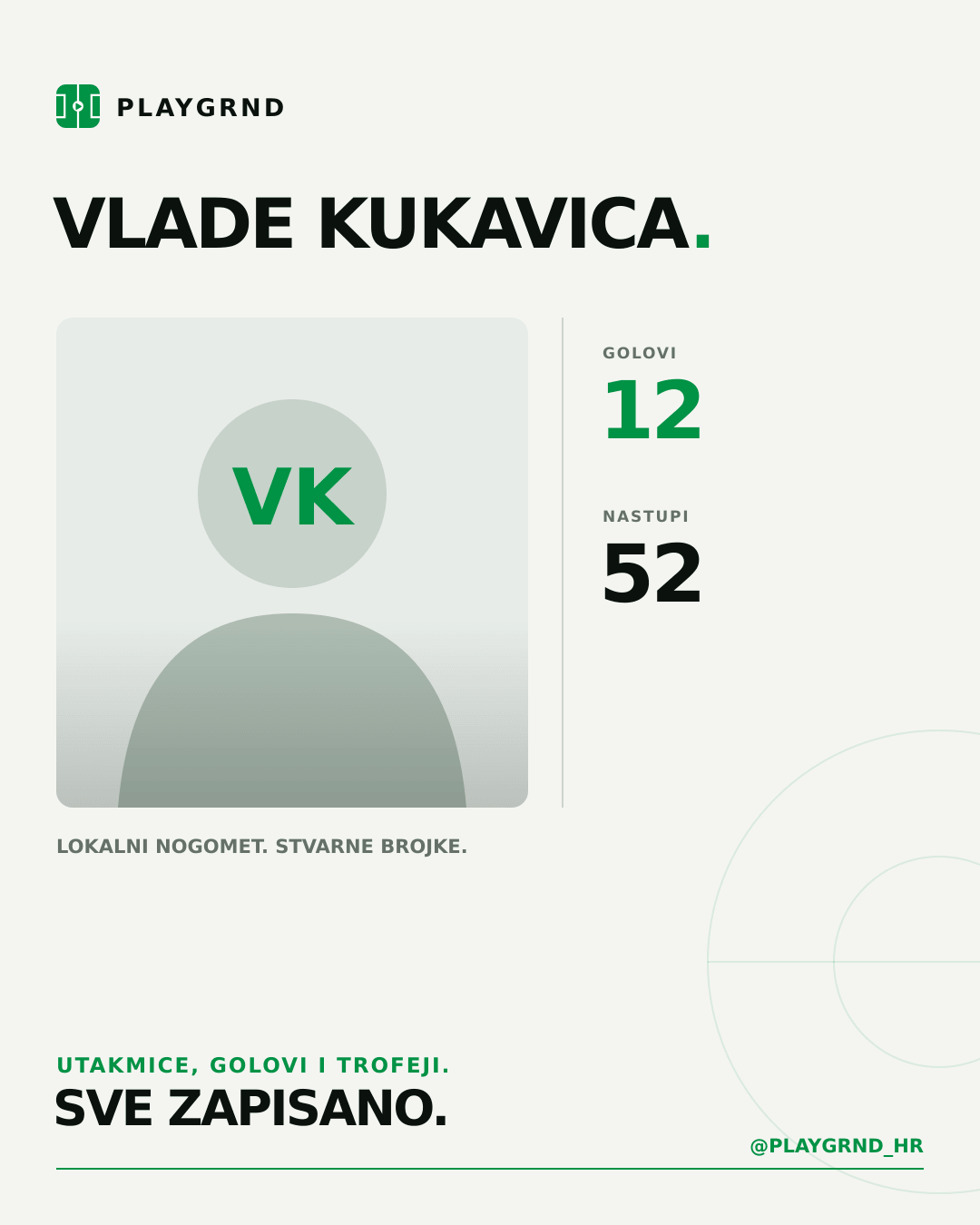 Vlade Kukavica's PLAYGRND profile graphic