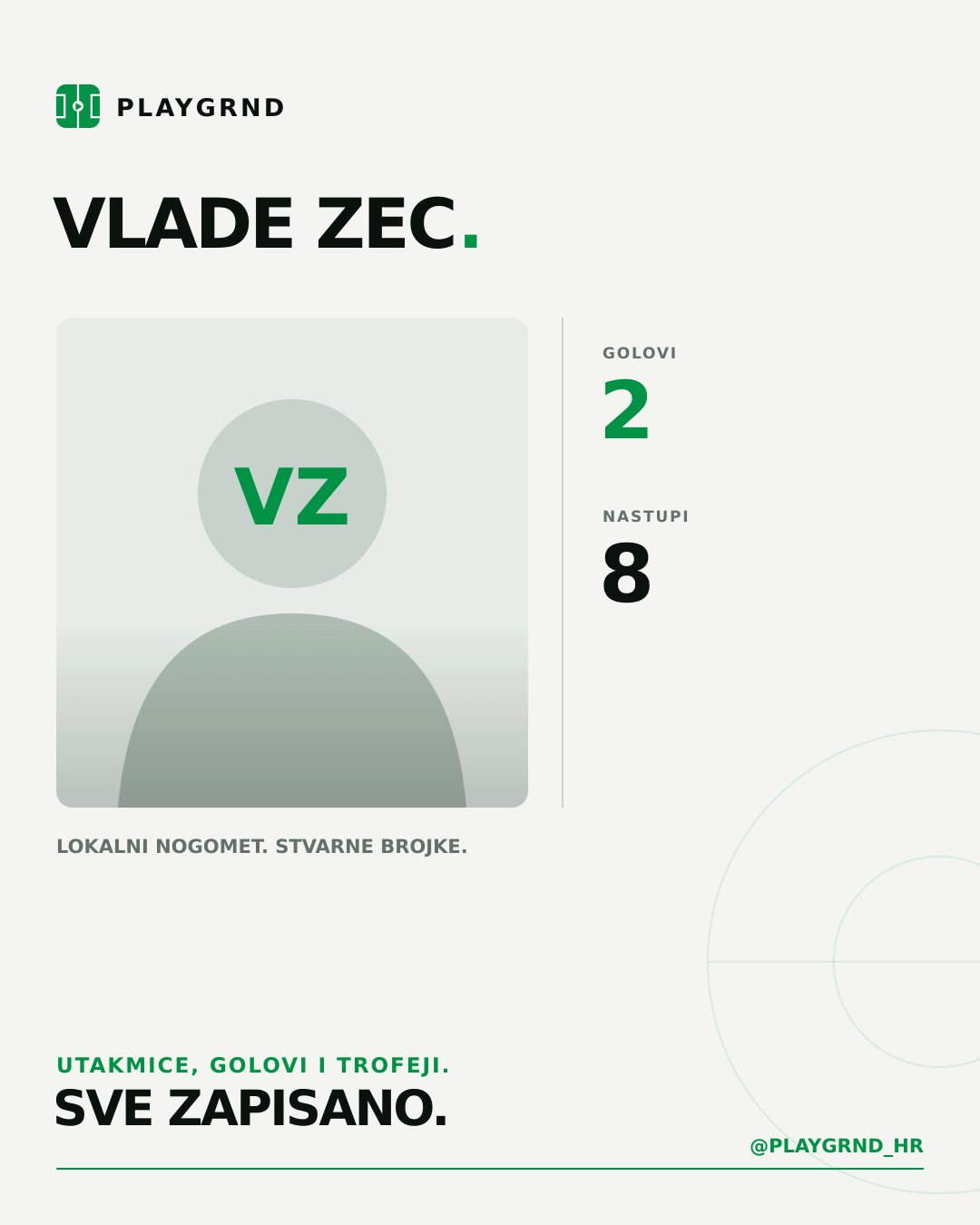 PLAYGRND grafika profila Vlade Zec