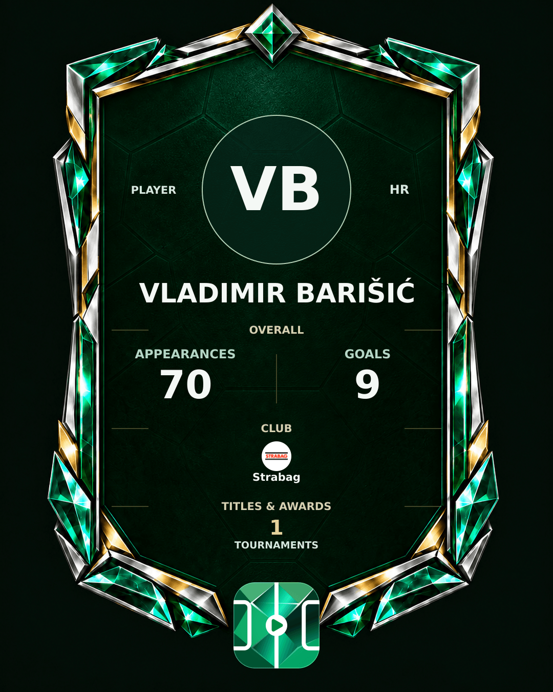 Vladimir Barišić's PLAYGRND profile graphic