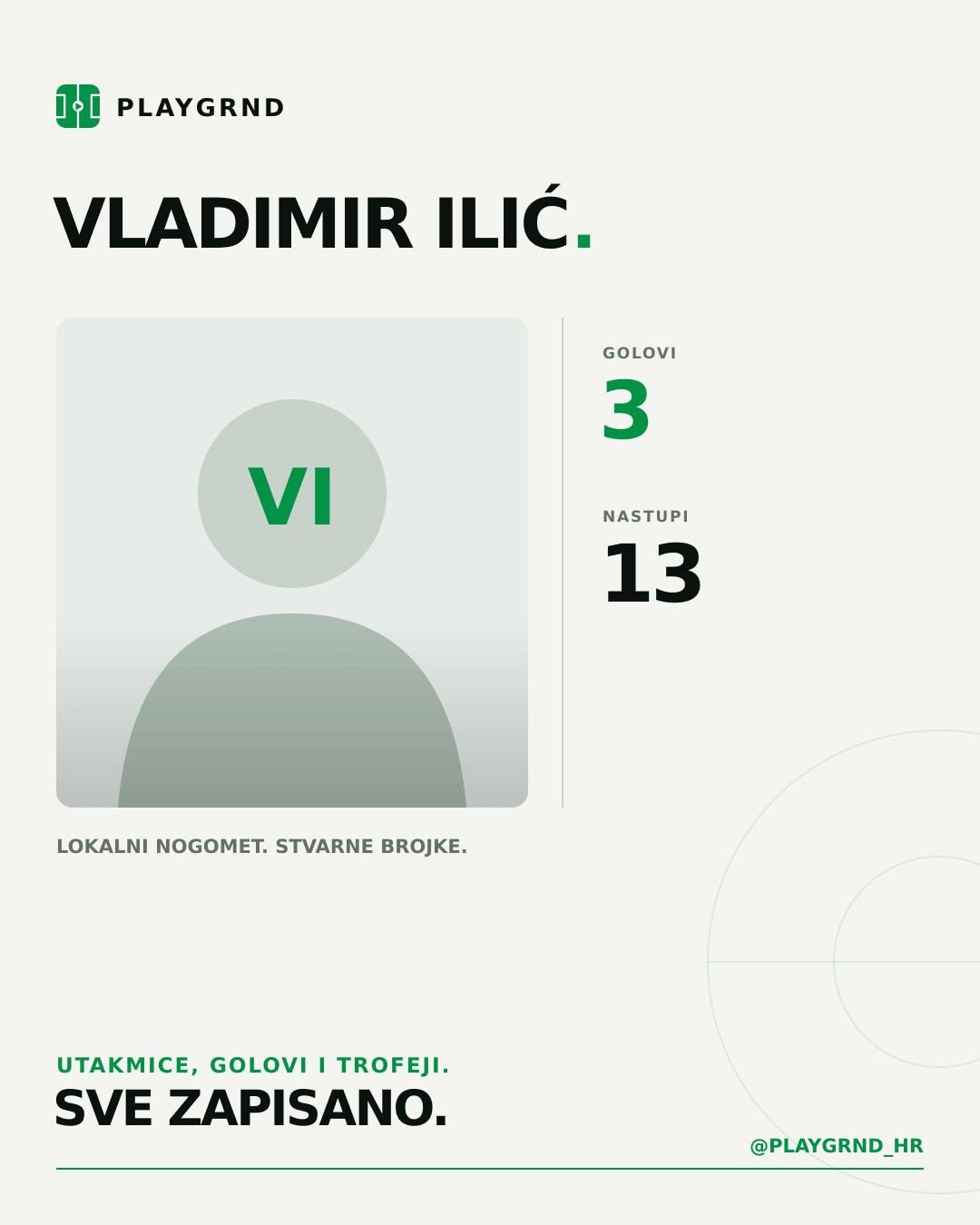 PLAYGRND grafika profila Vladimir Ilić