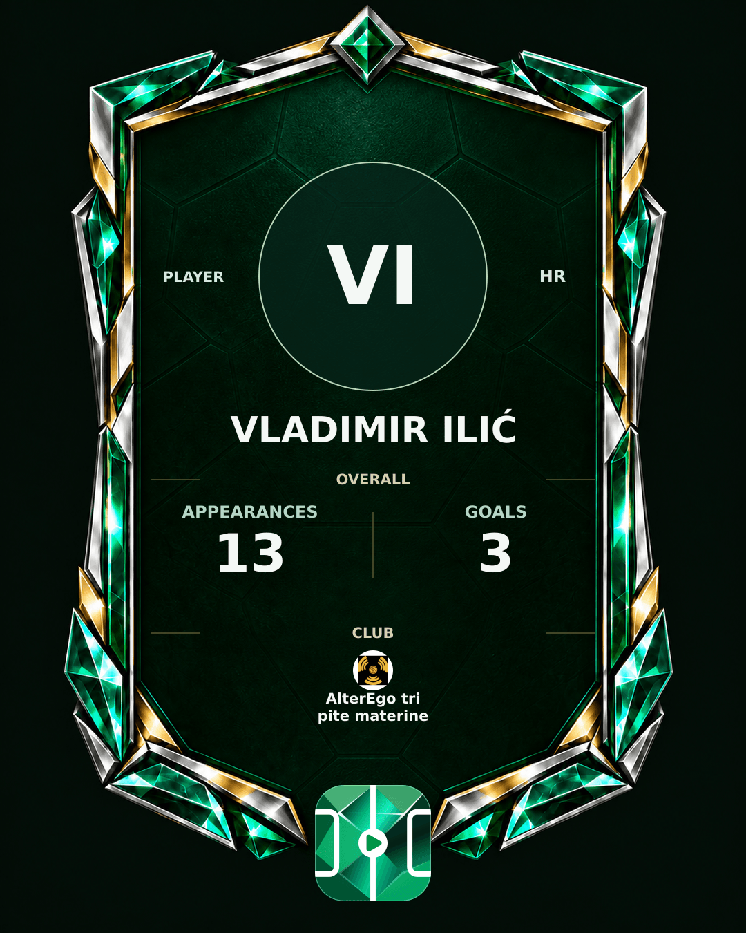Vladimir Ilić's PLAYGRND profile graphic
