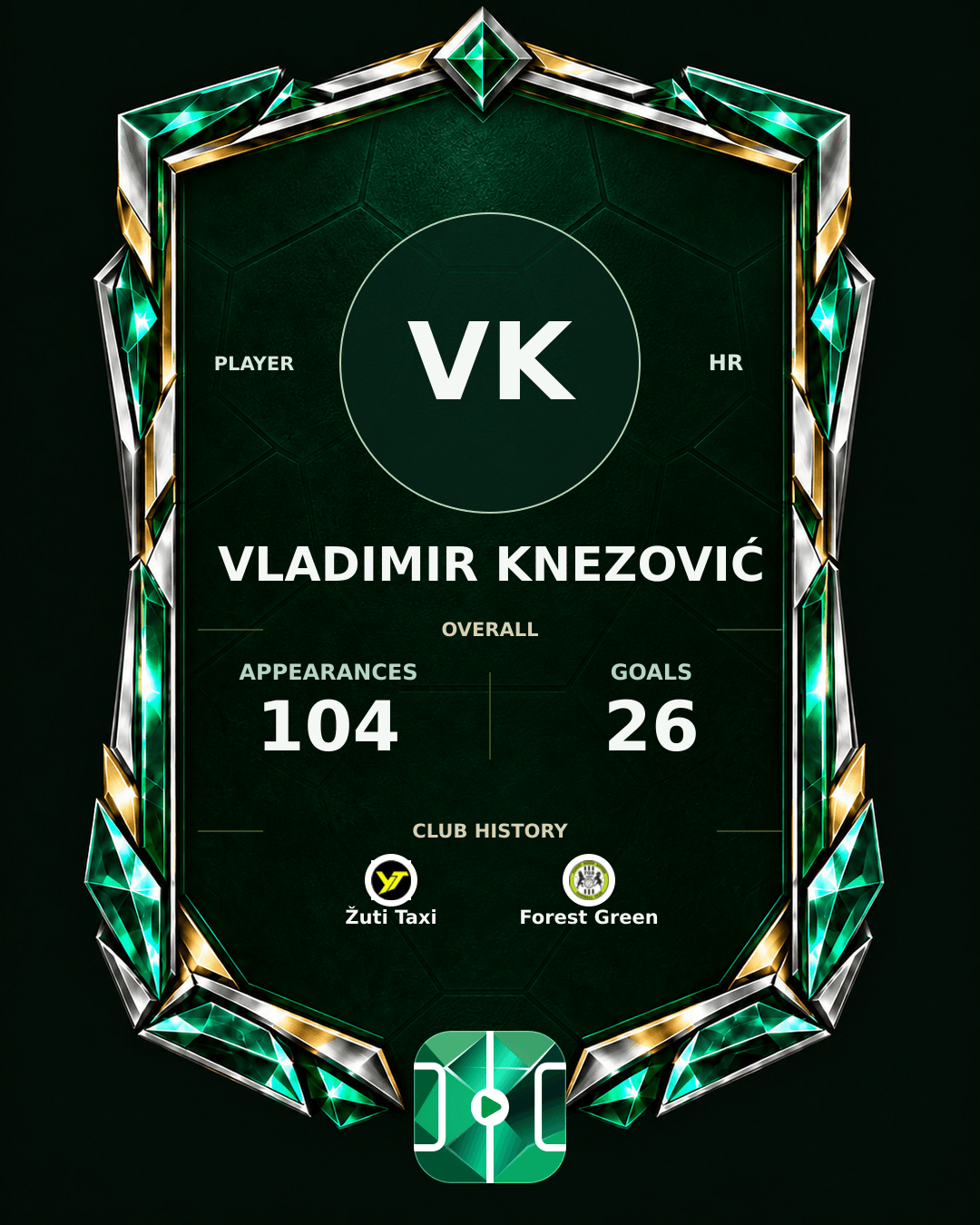 Vladimir Knezović's PLAYGRND profile graphic
