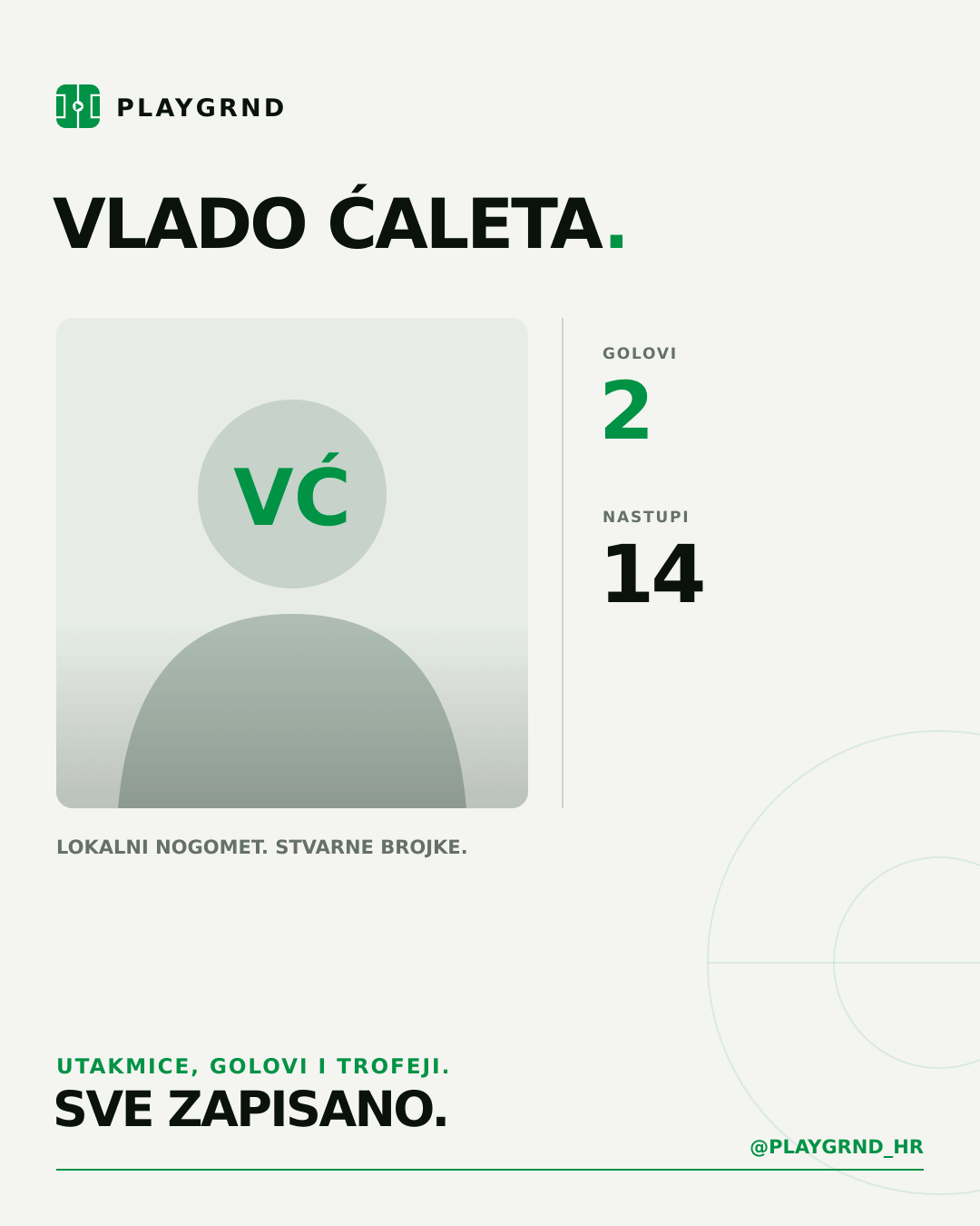 PLAYGRND grafika profila Vlado Ćaleta