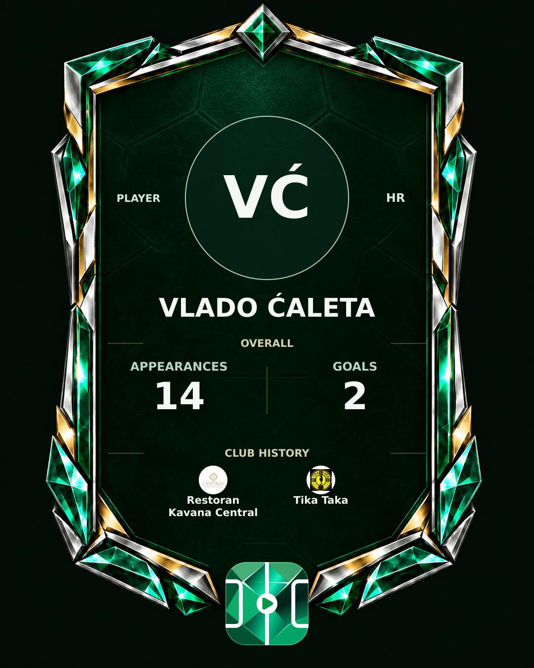 Vlado Ćaleta's PLAYGRND profile graphic