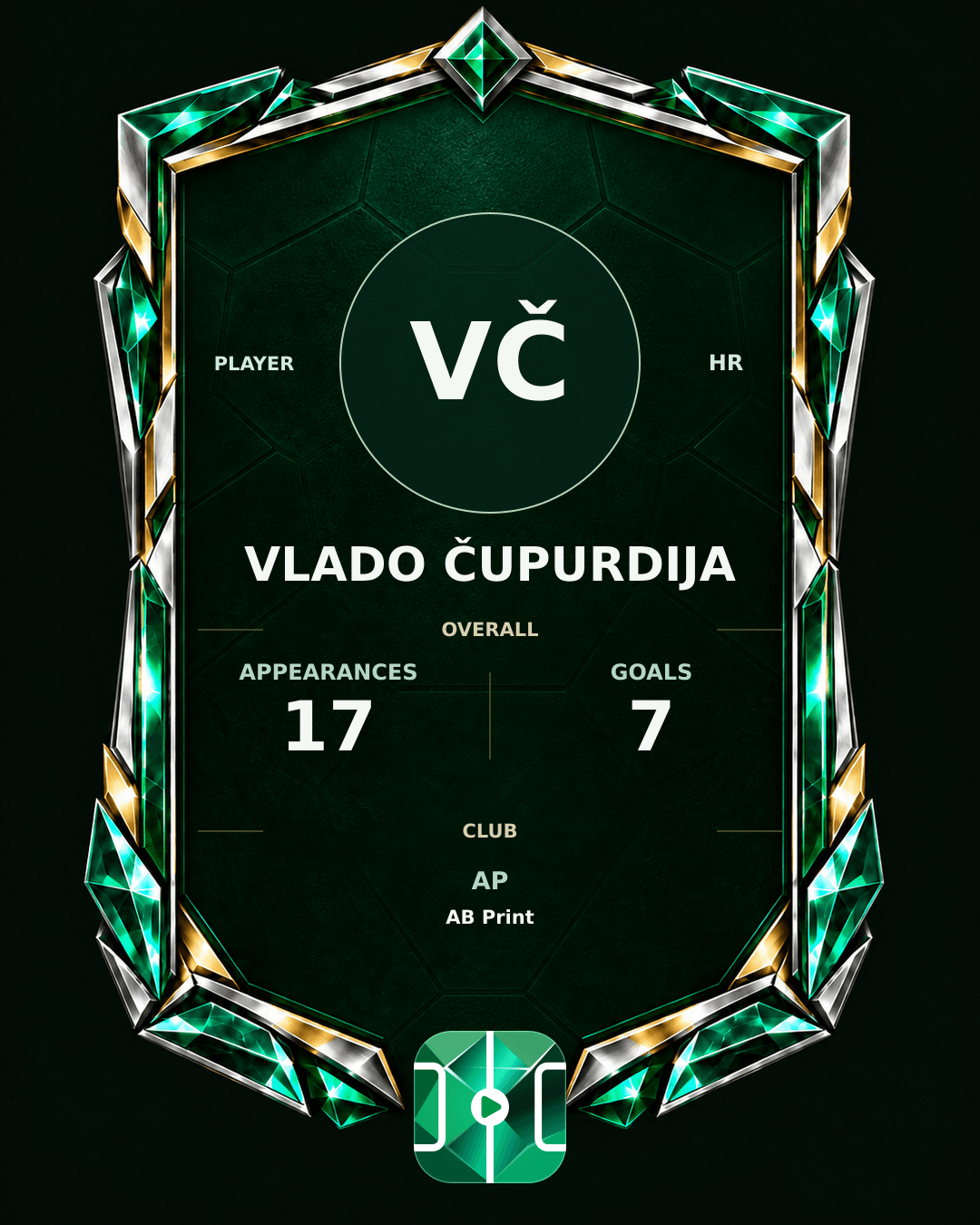 Vlado Čupurdija's PLAYGRND profile graphic