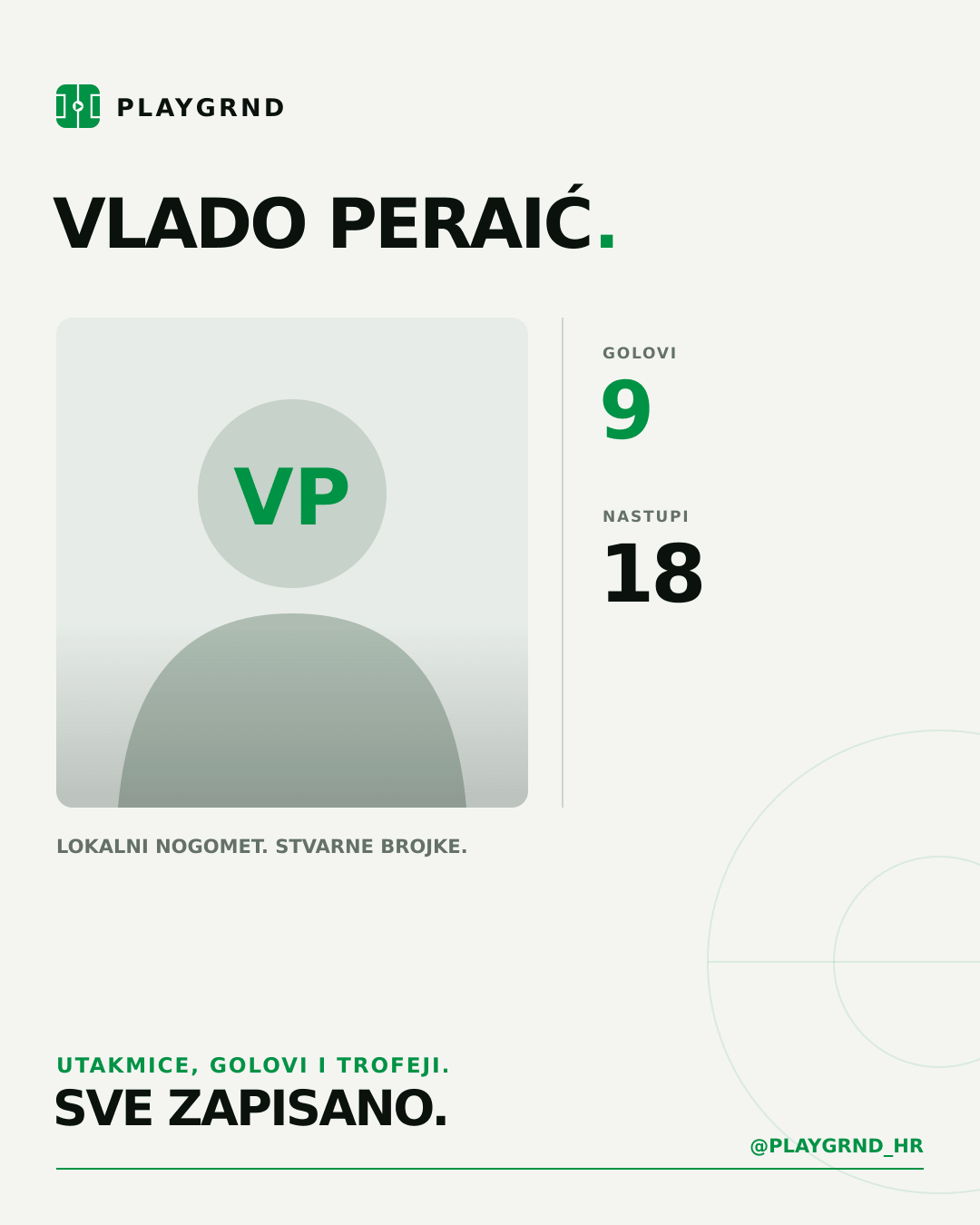 PLAYGRND grafika profila Vlado Peraić