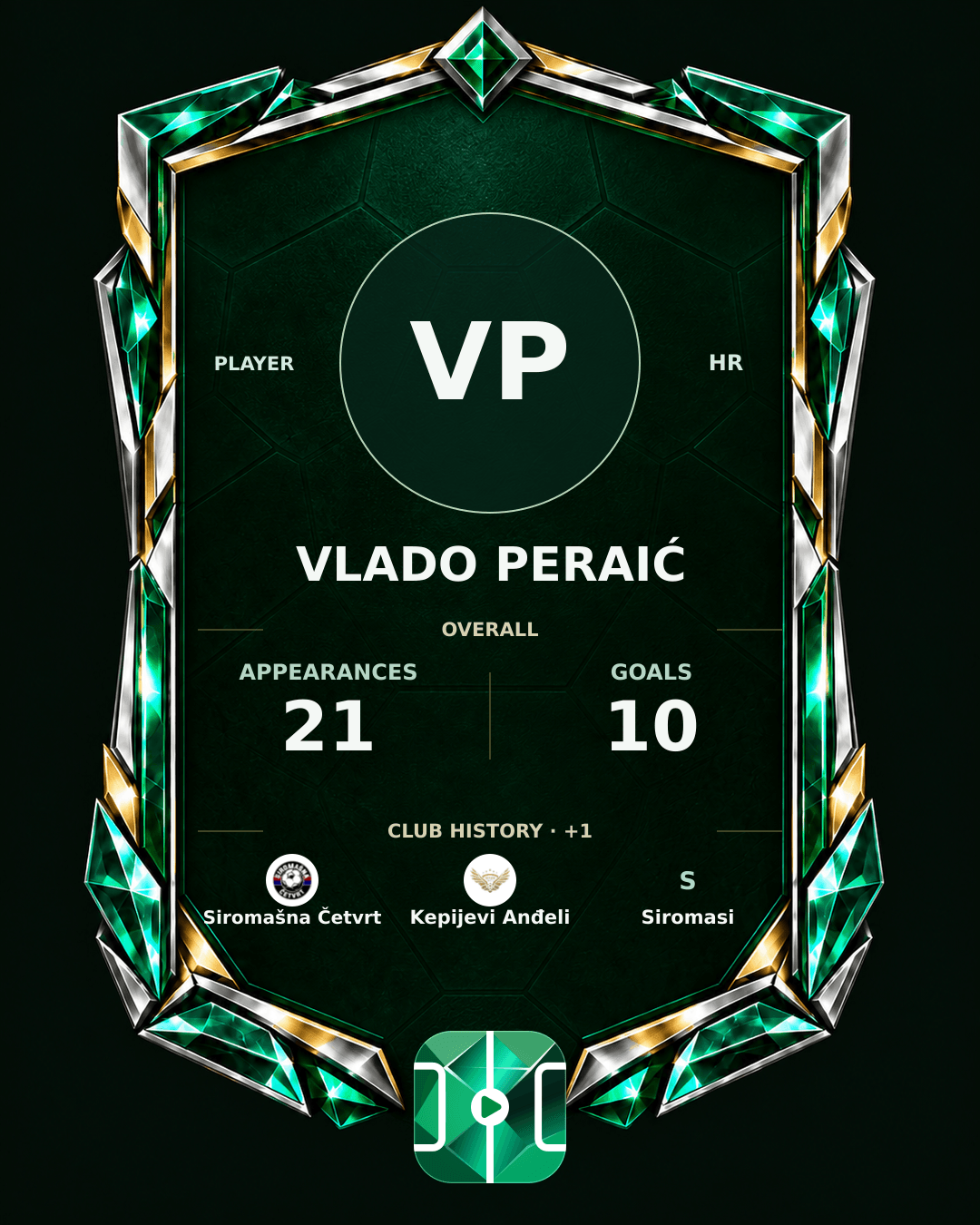 Vlado Peraić's PLAYGRND profile graphic