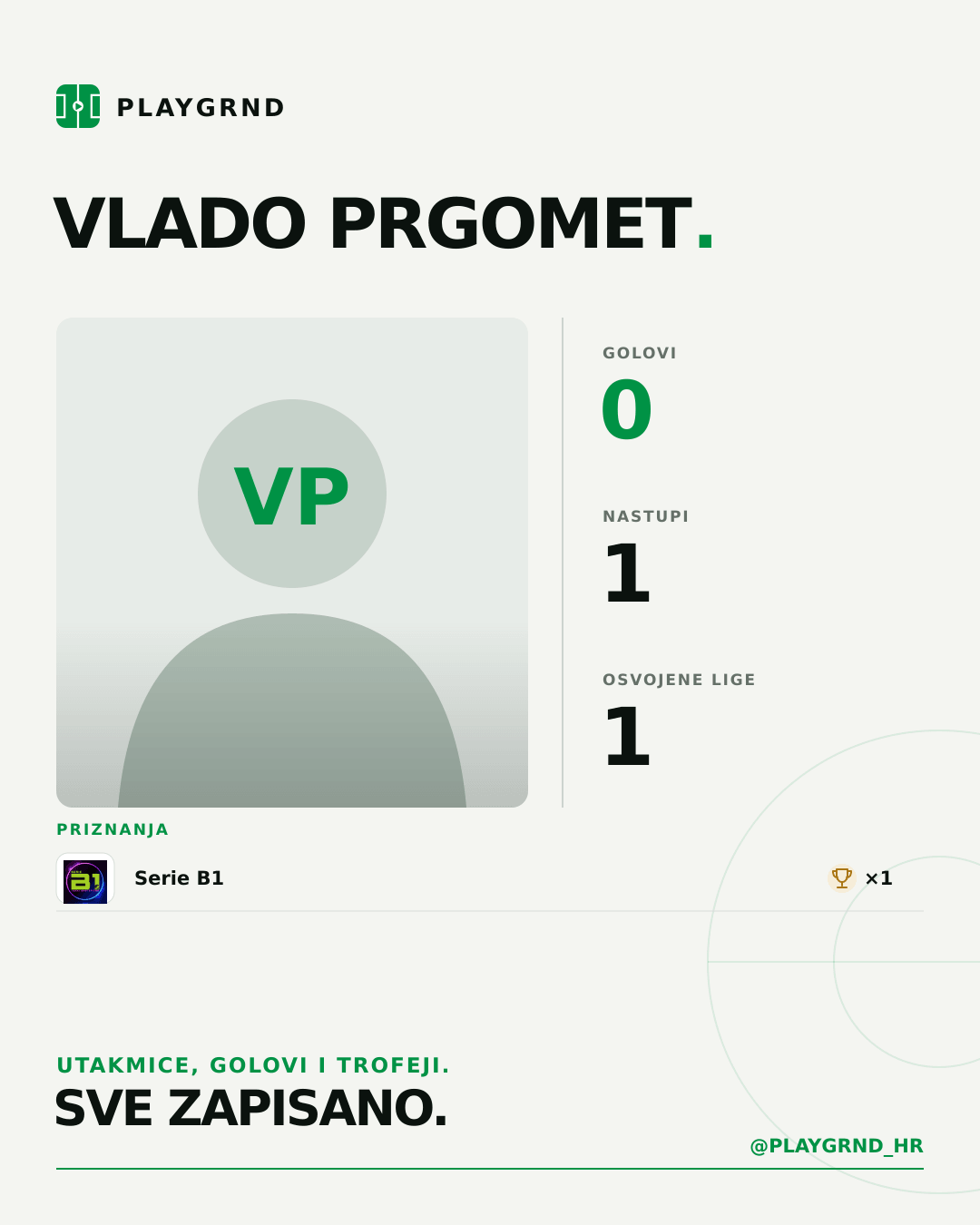 Vlado Prgomet's PLAYGRND profile graphic