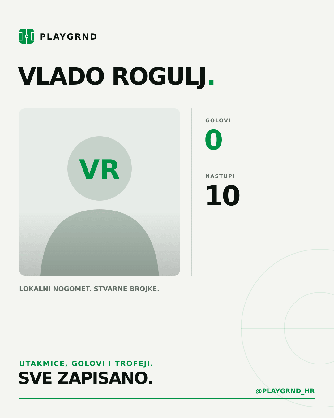 PLAYGRND grafika profila Vlado Rogulj