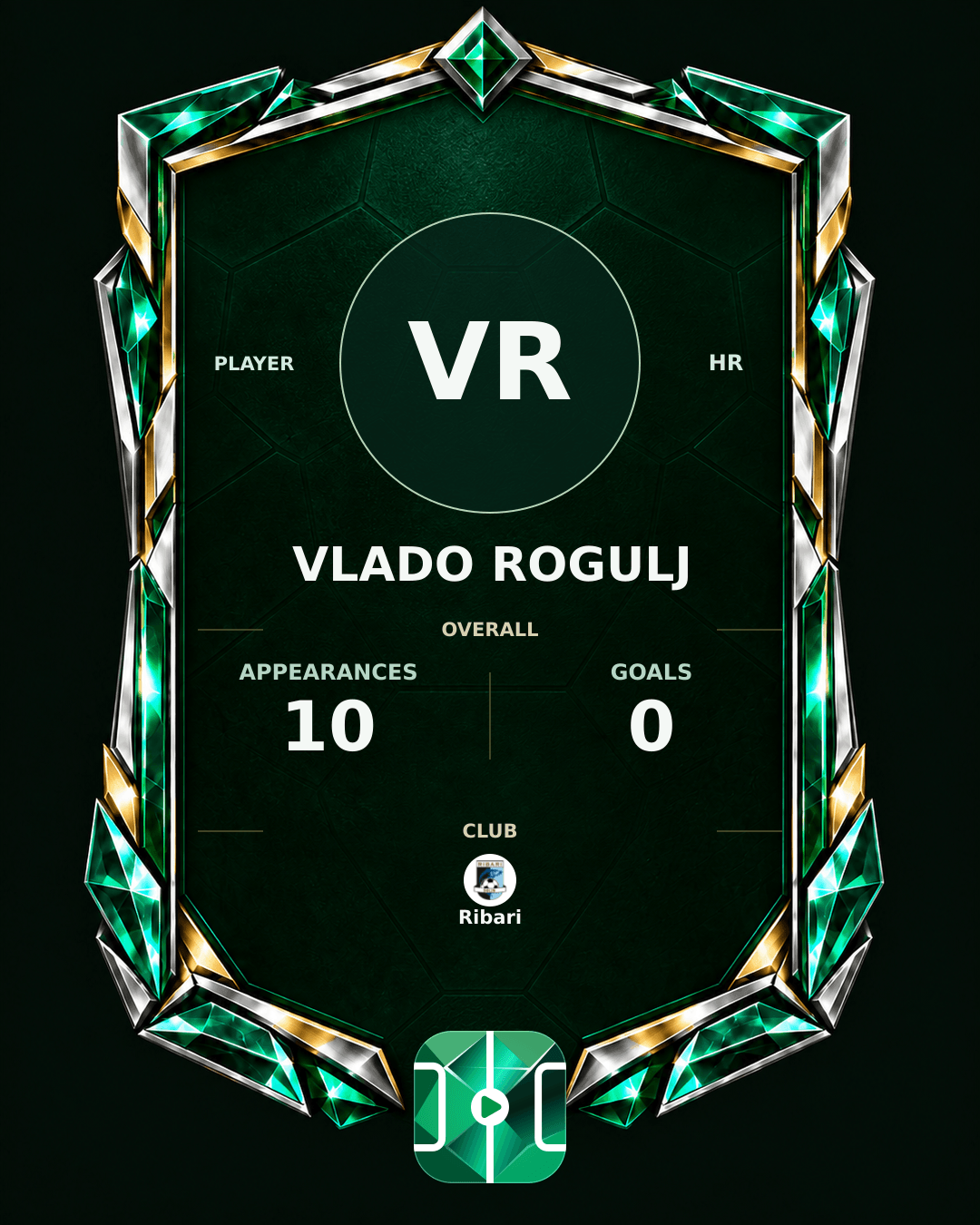 Vlado Rogulj's PLAYGRND profile graphic