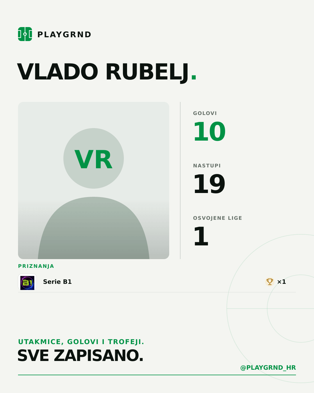 PLAYGRND grafika profila Vlado Rubelj